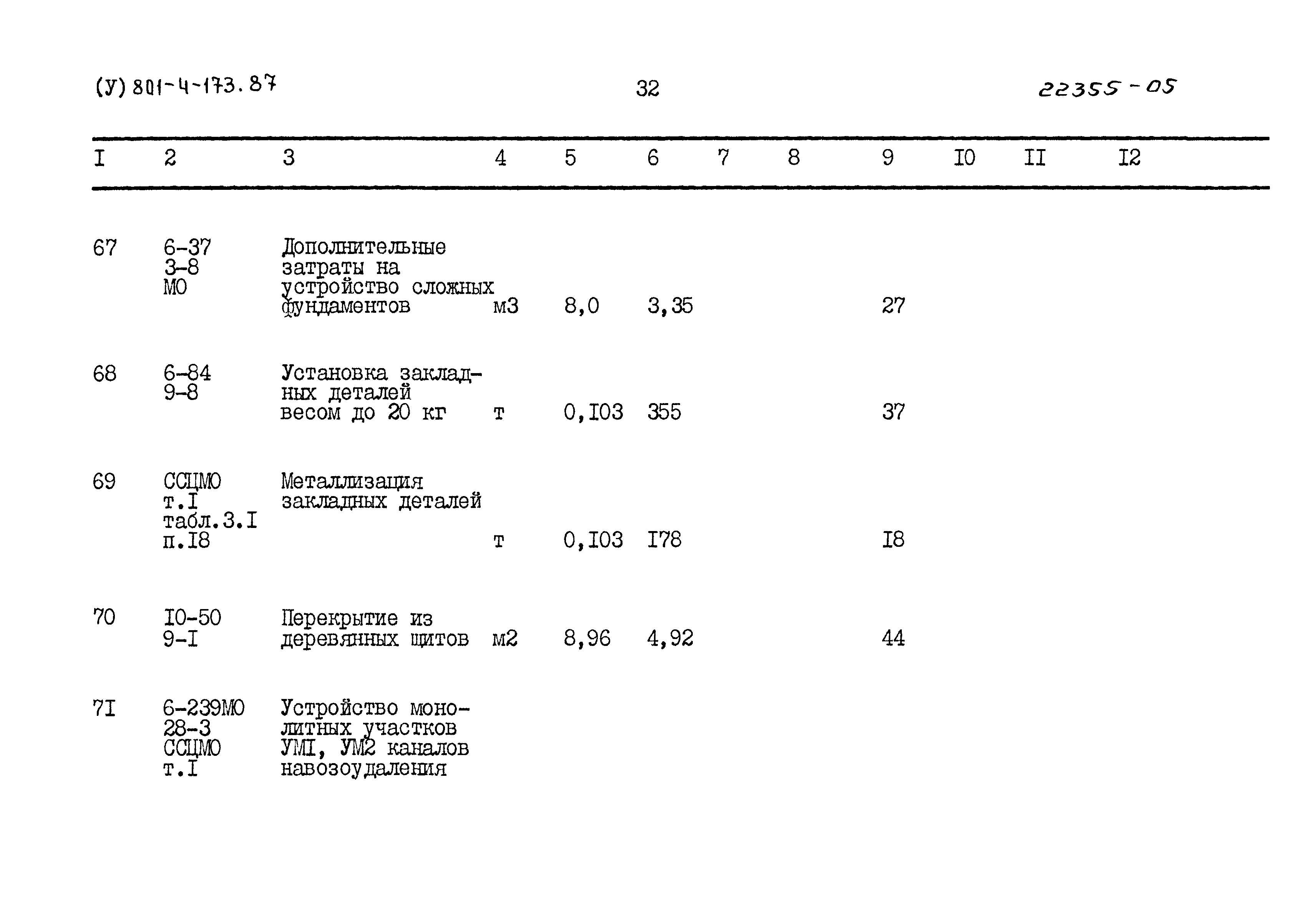 Типовой проект 801-4-173.87
