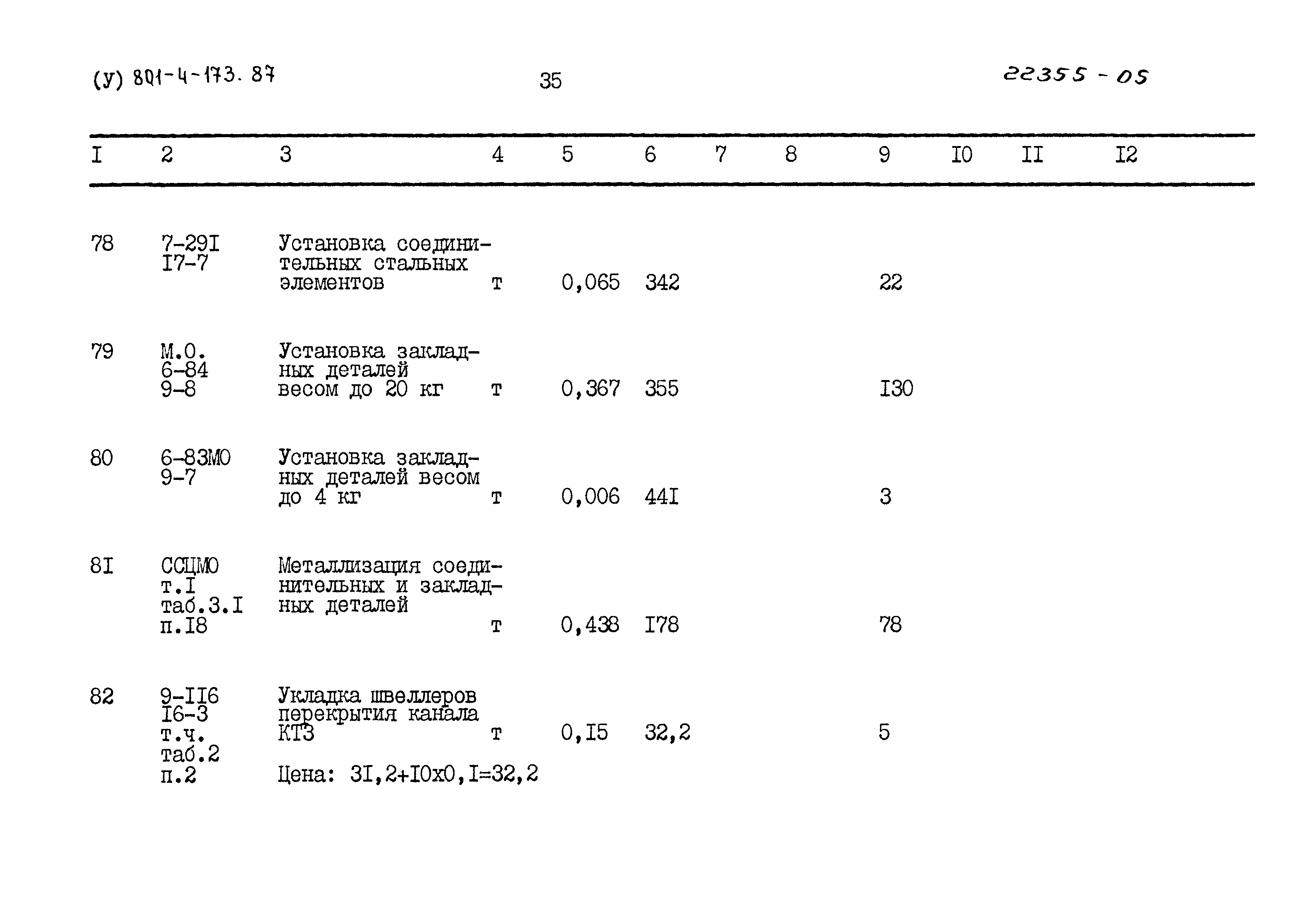 Типовой проект 801-4-173.87
