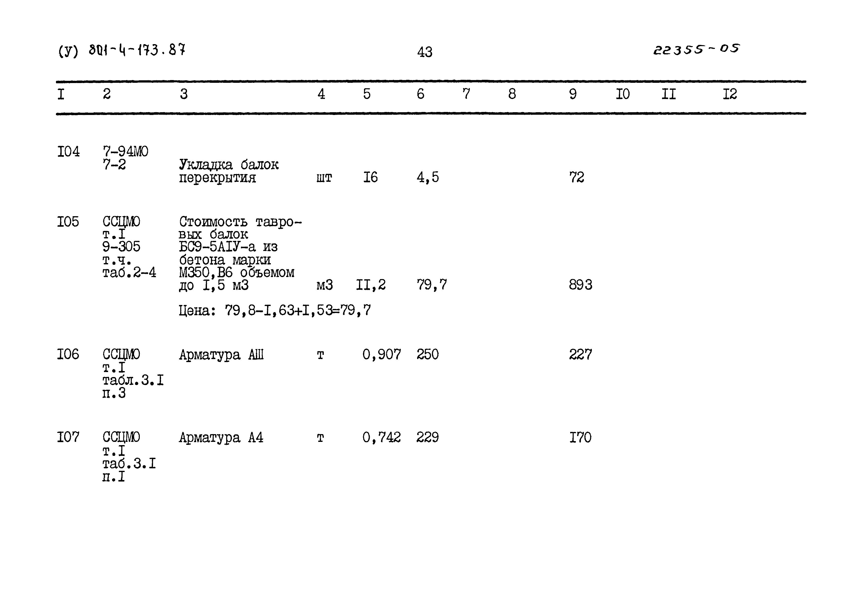 Типовой проект 801-4-173.87