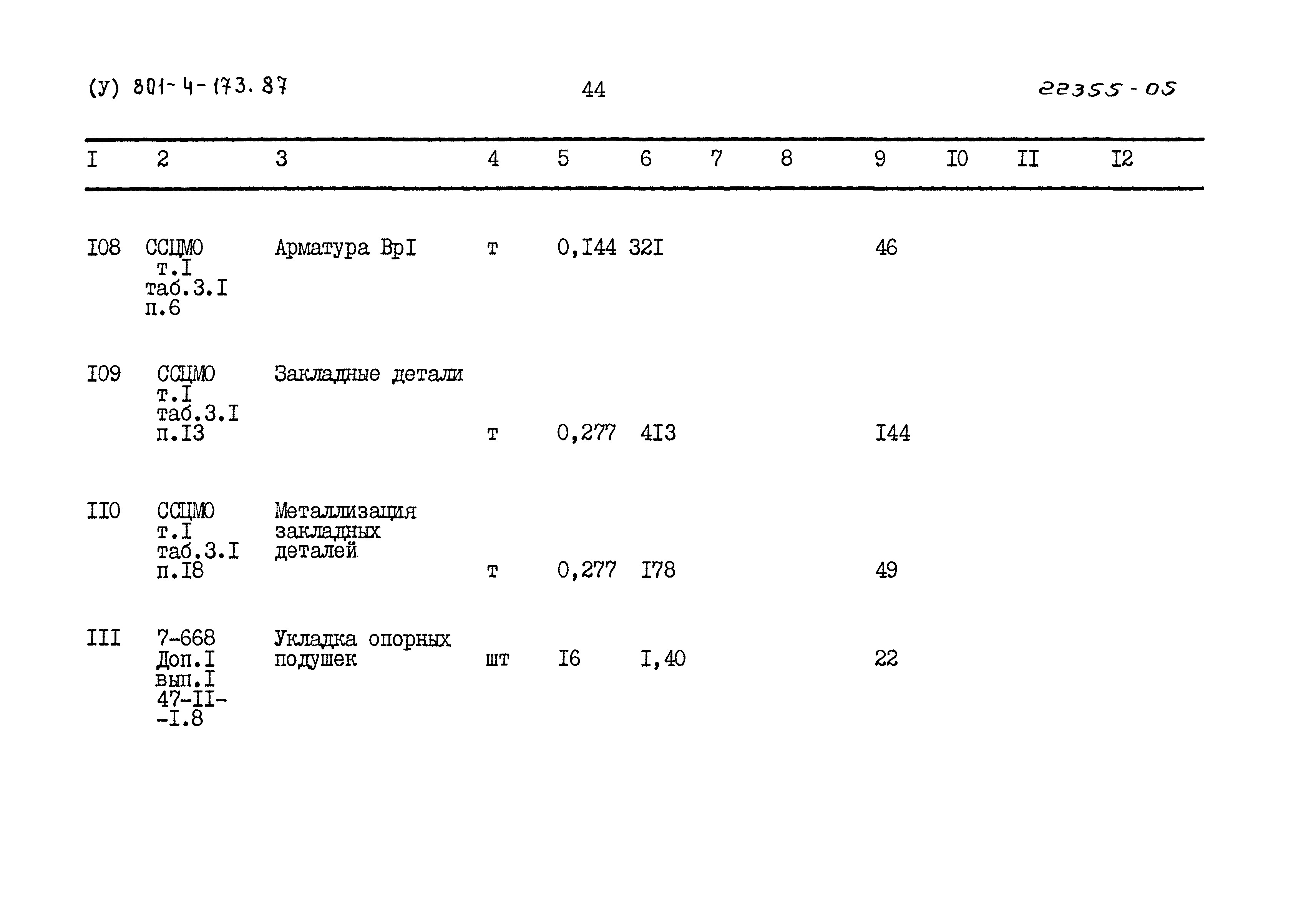 Типовой проект 801-4-173.87