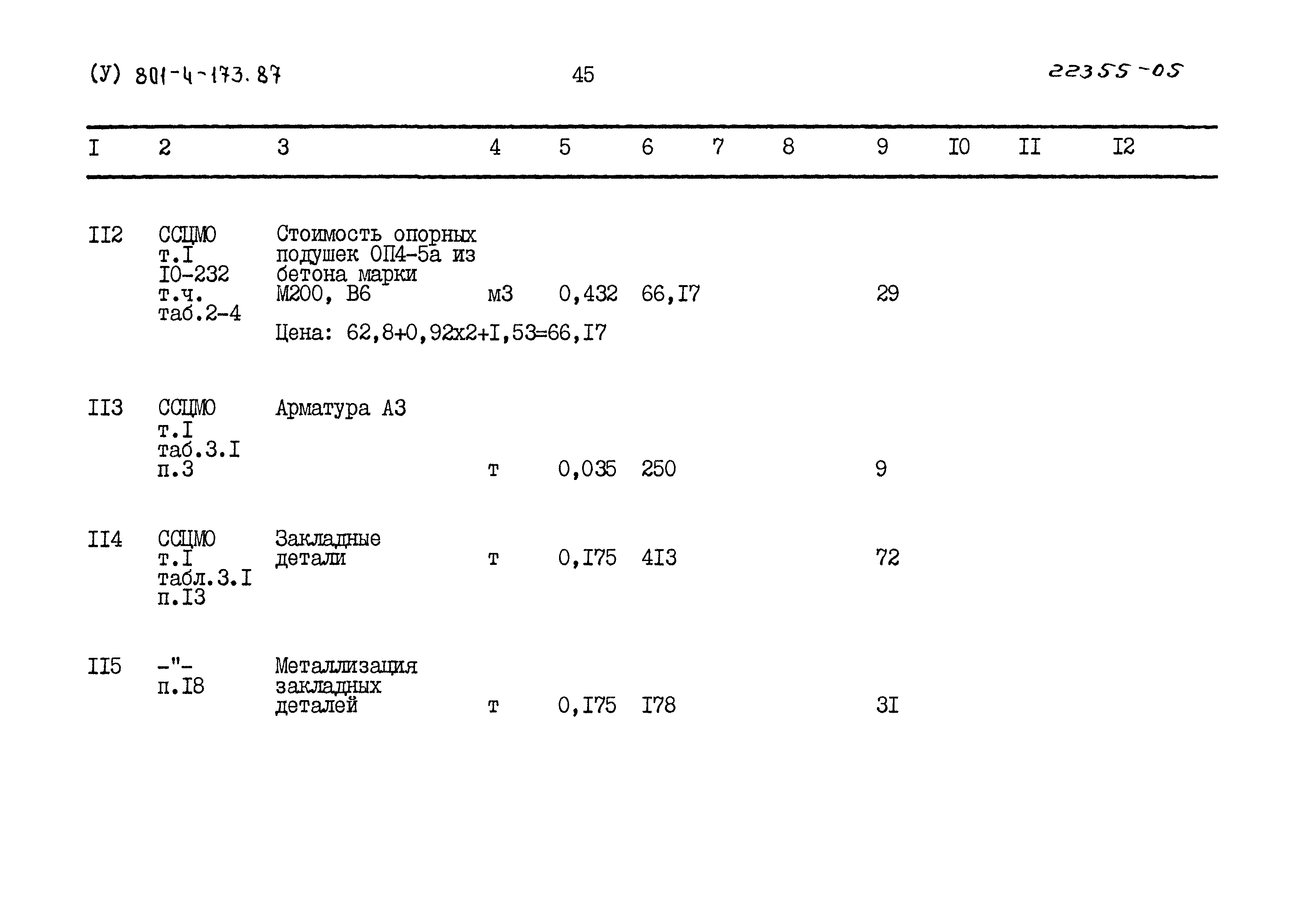 Типовой проект 801-4-173.87