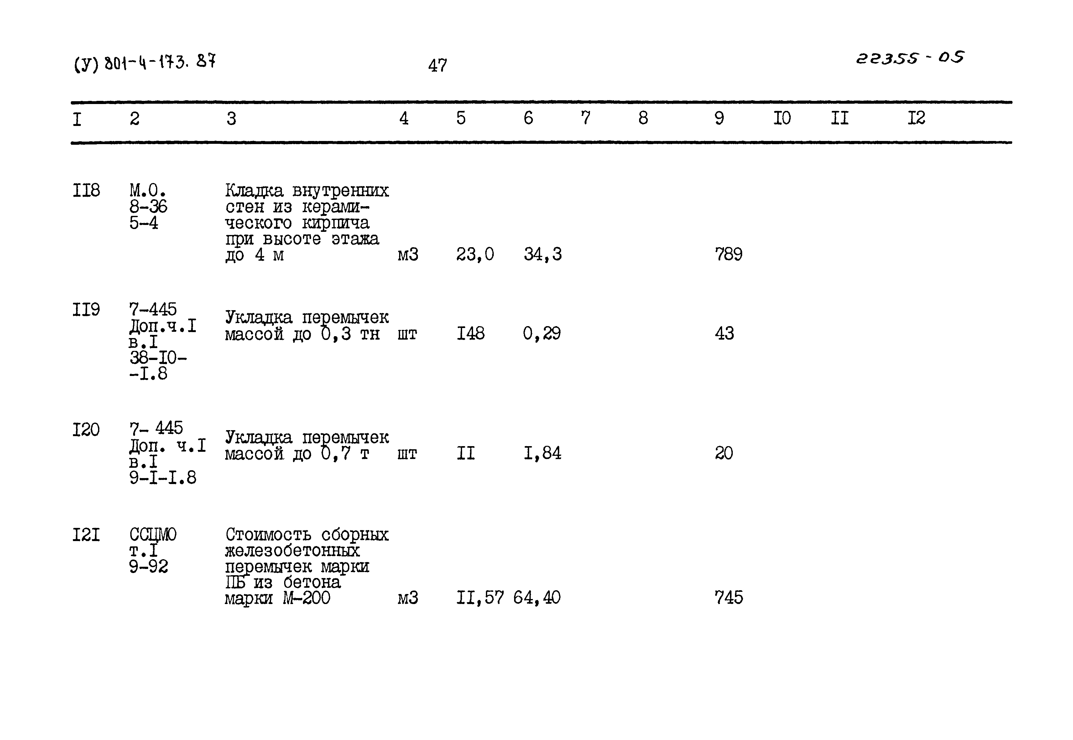 Типовой проект 801-4-173.87