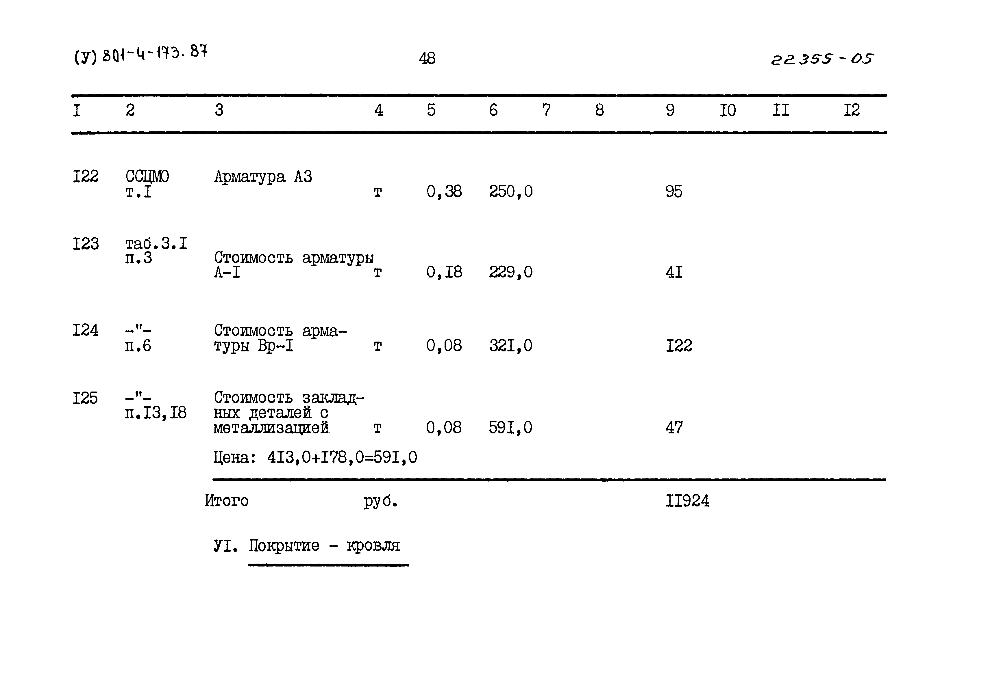 Типовой проект 801-4-173.87