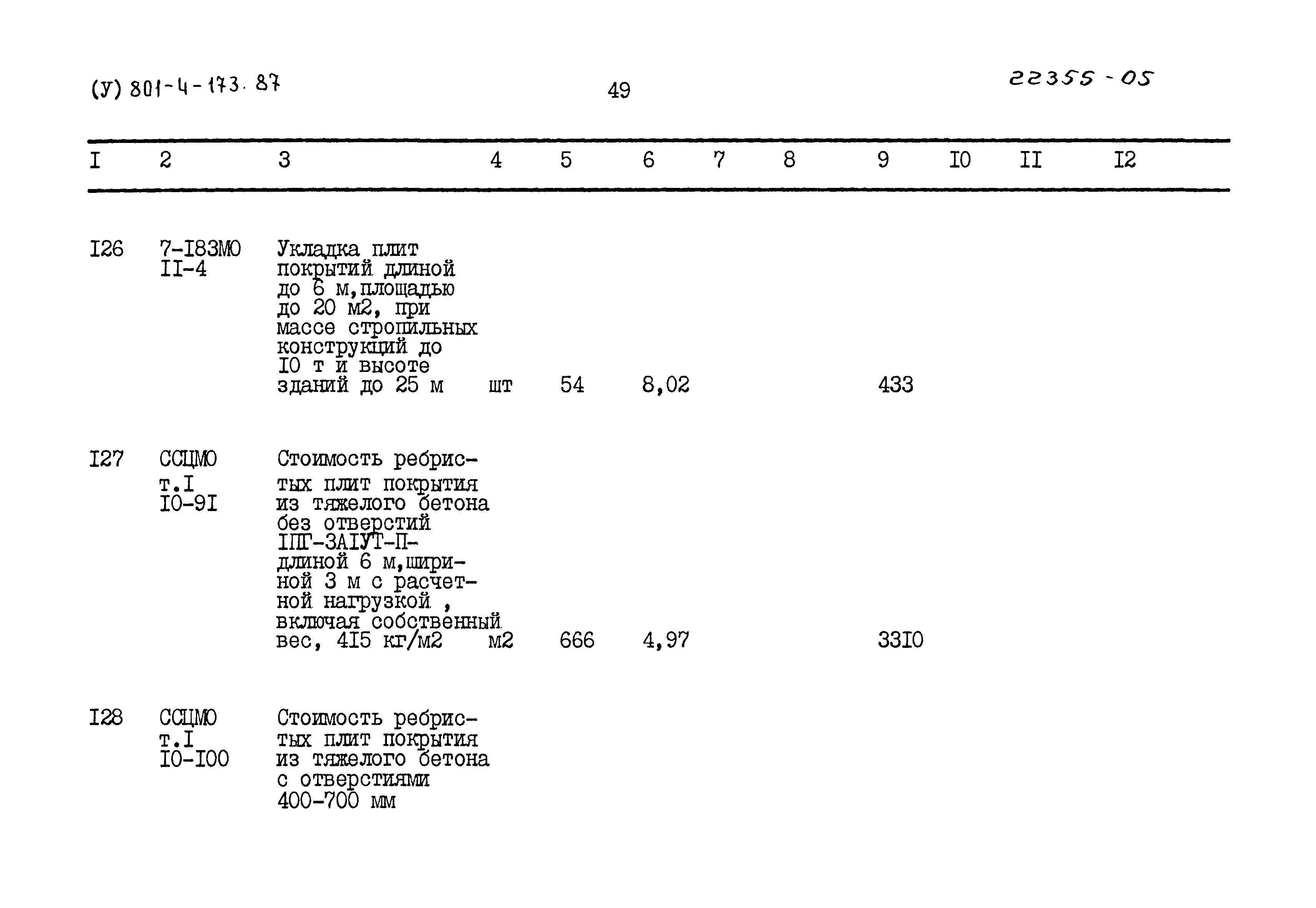 Типовой проект 801-4-173.87