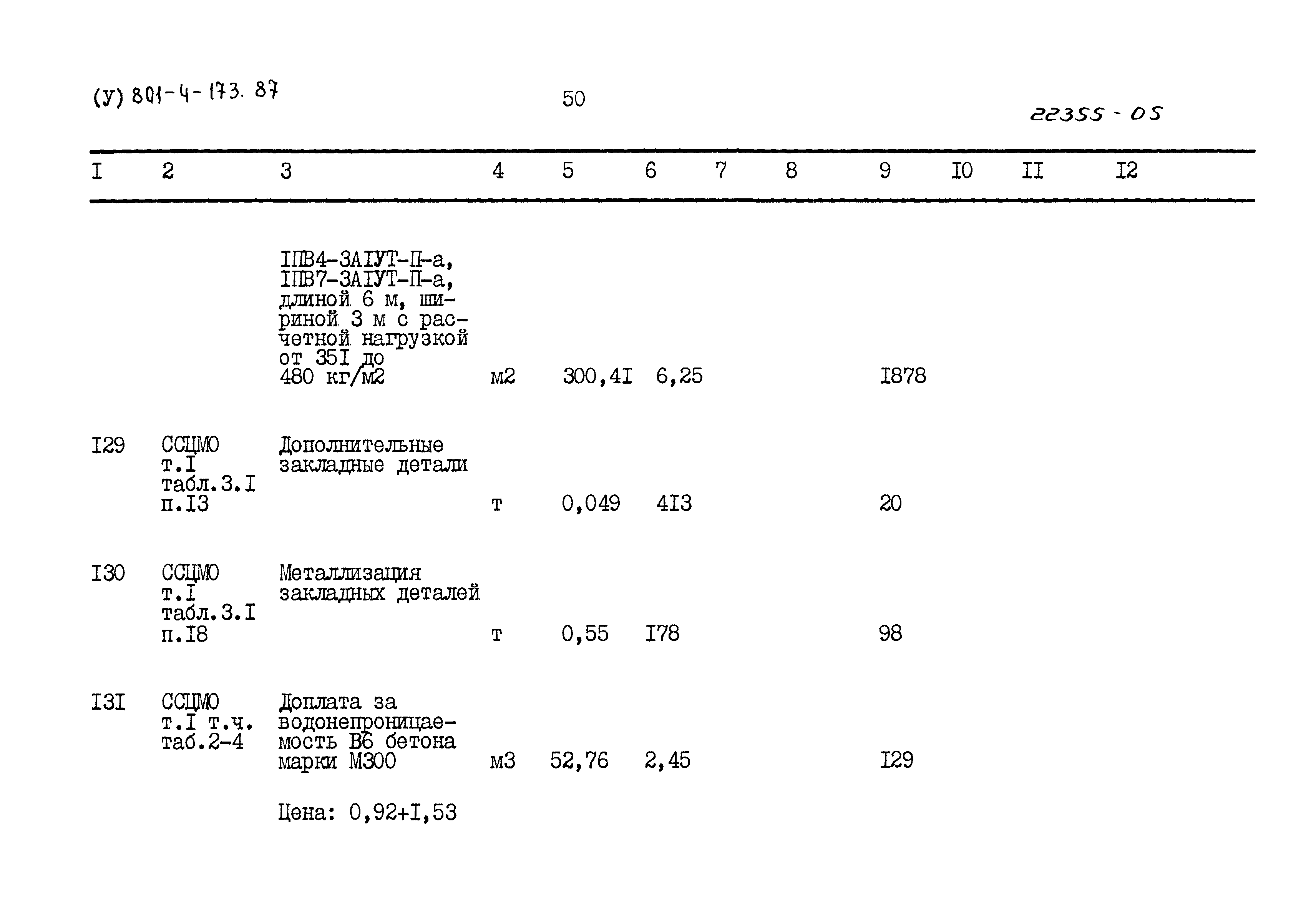 Типовой проект 801-4-173.87