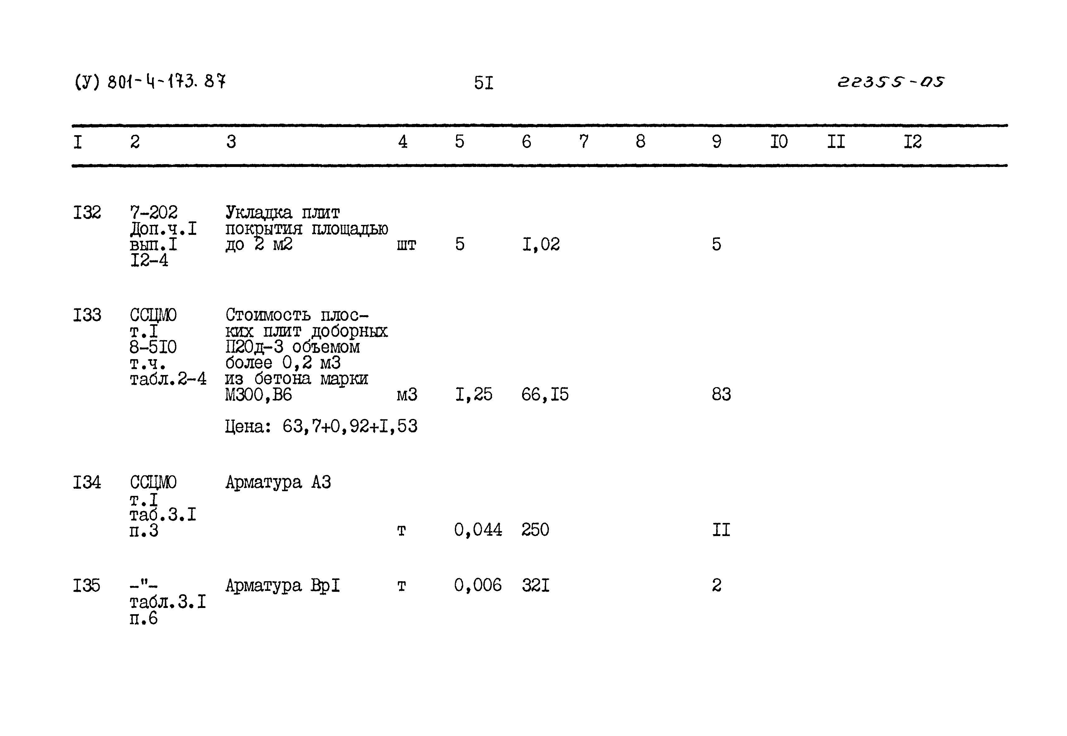 Типовой проект 801-4-173.87