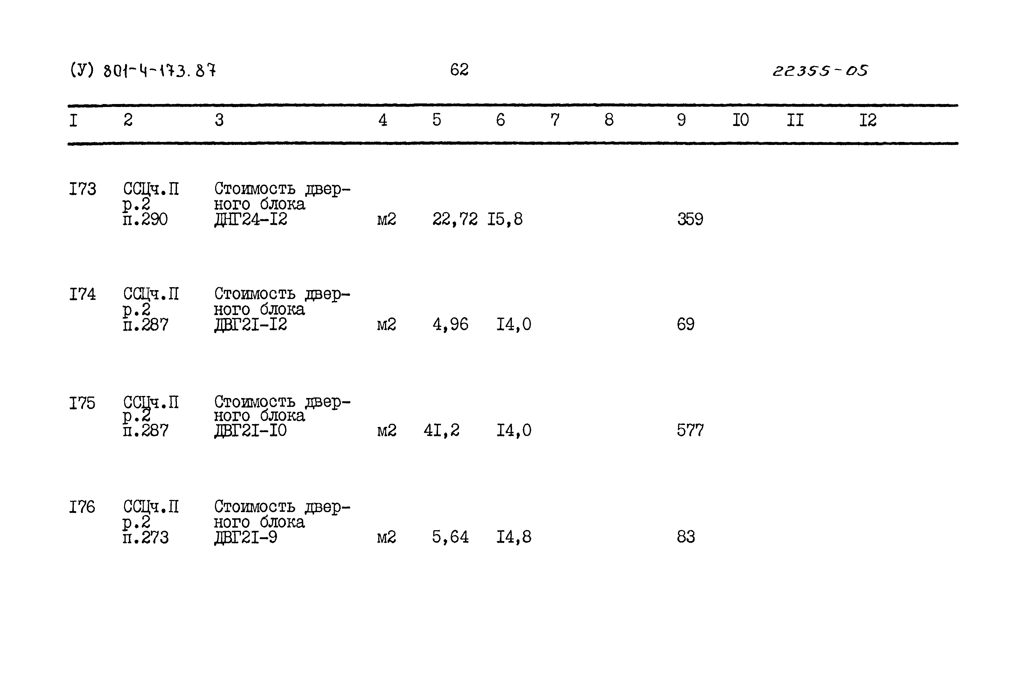 Типовой проект 801-4-173.87