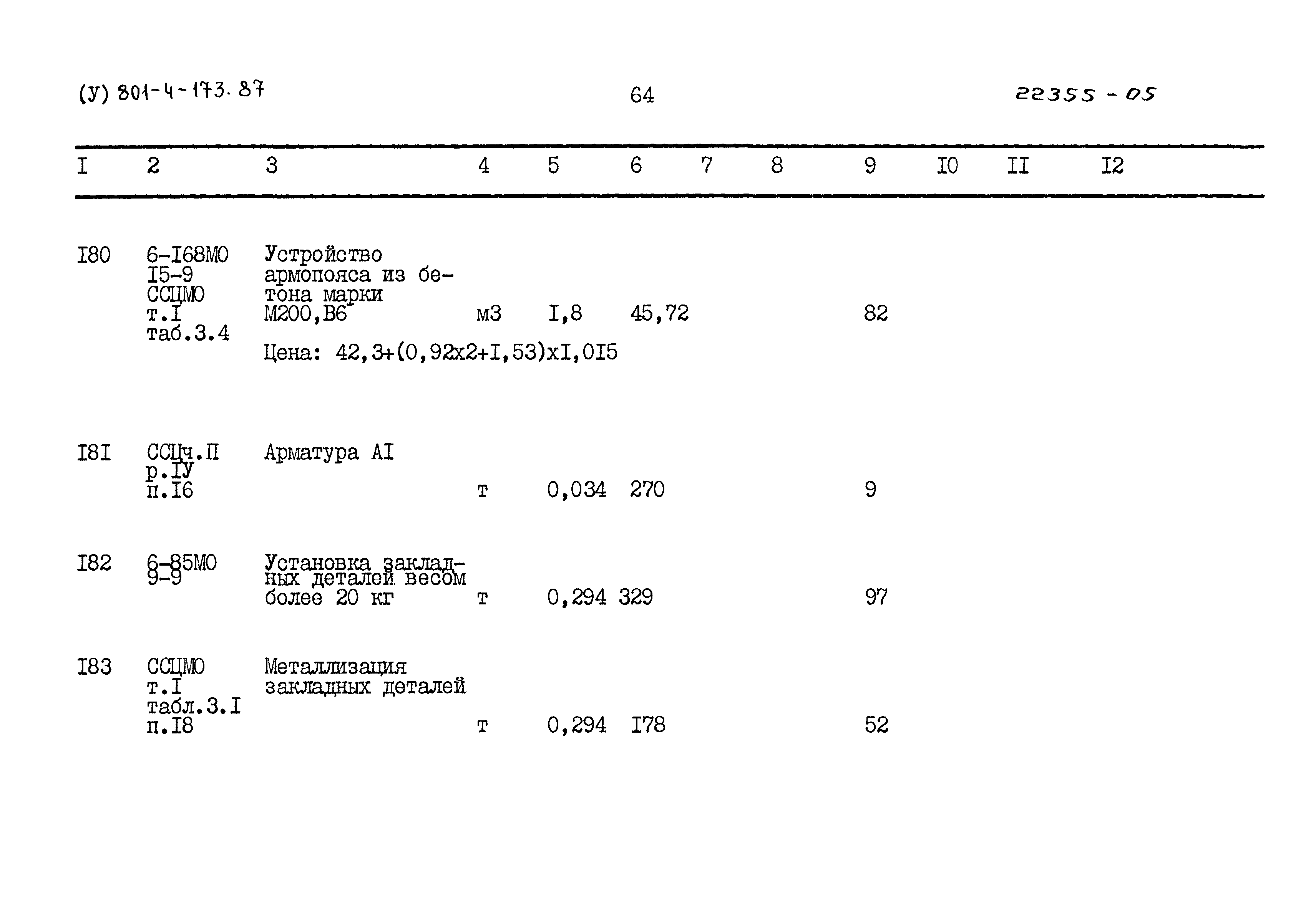 Типовой проект 801-4-173.87