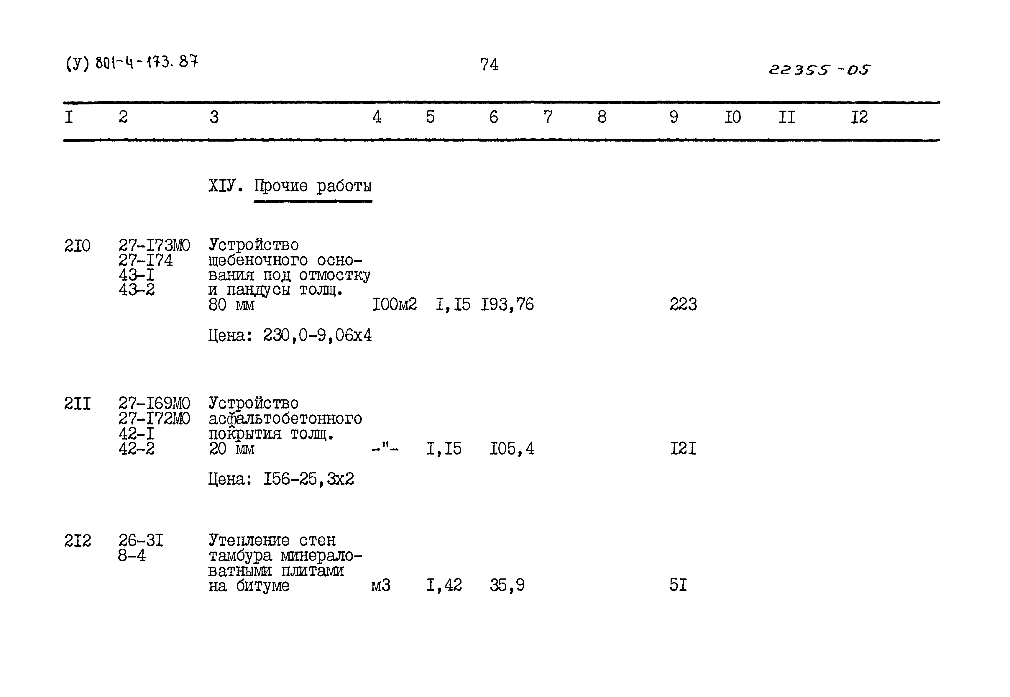 Типовой проект 801-4-173.87
