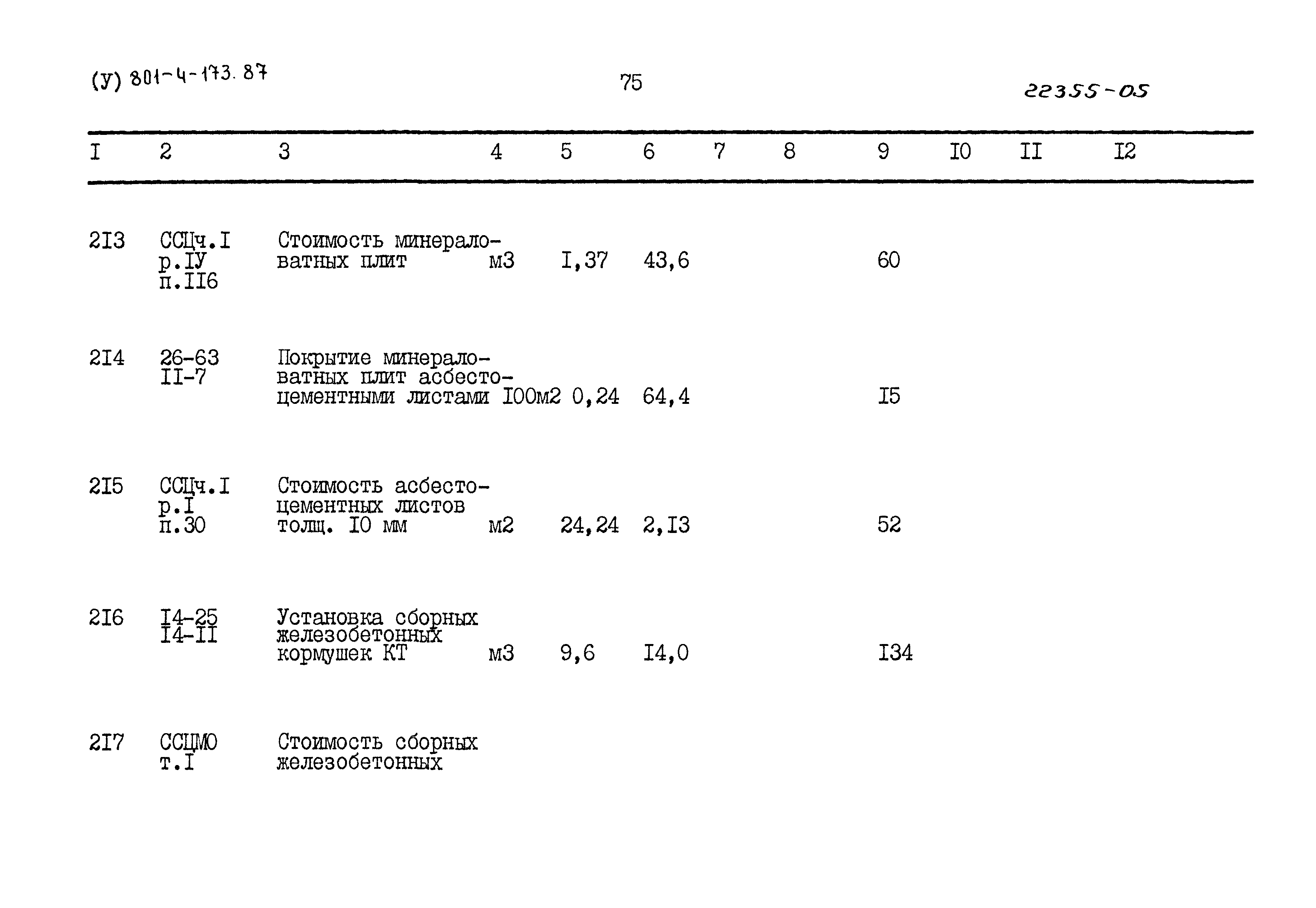 Типовой проект 801-4-173.87