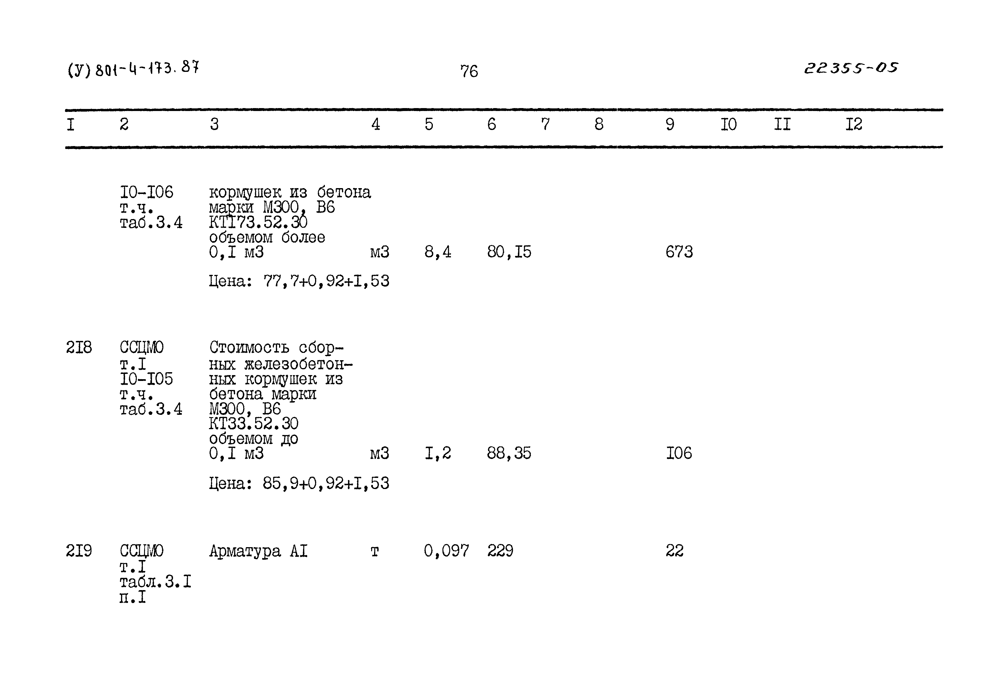 Типовой проект 801-4-173.87