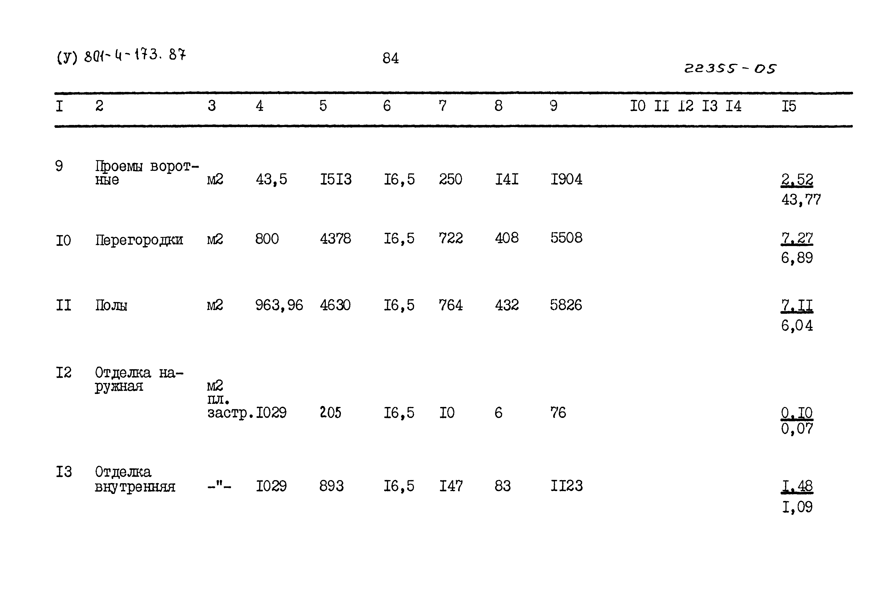 Типовой проект 801-4-173.87