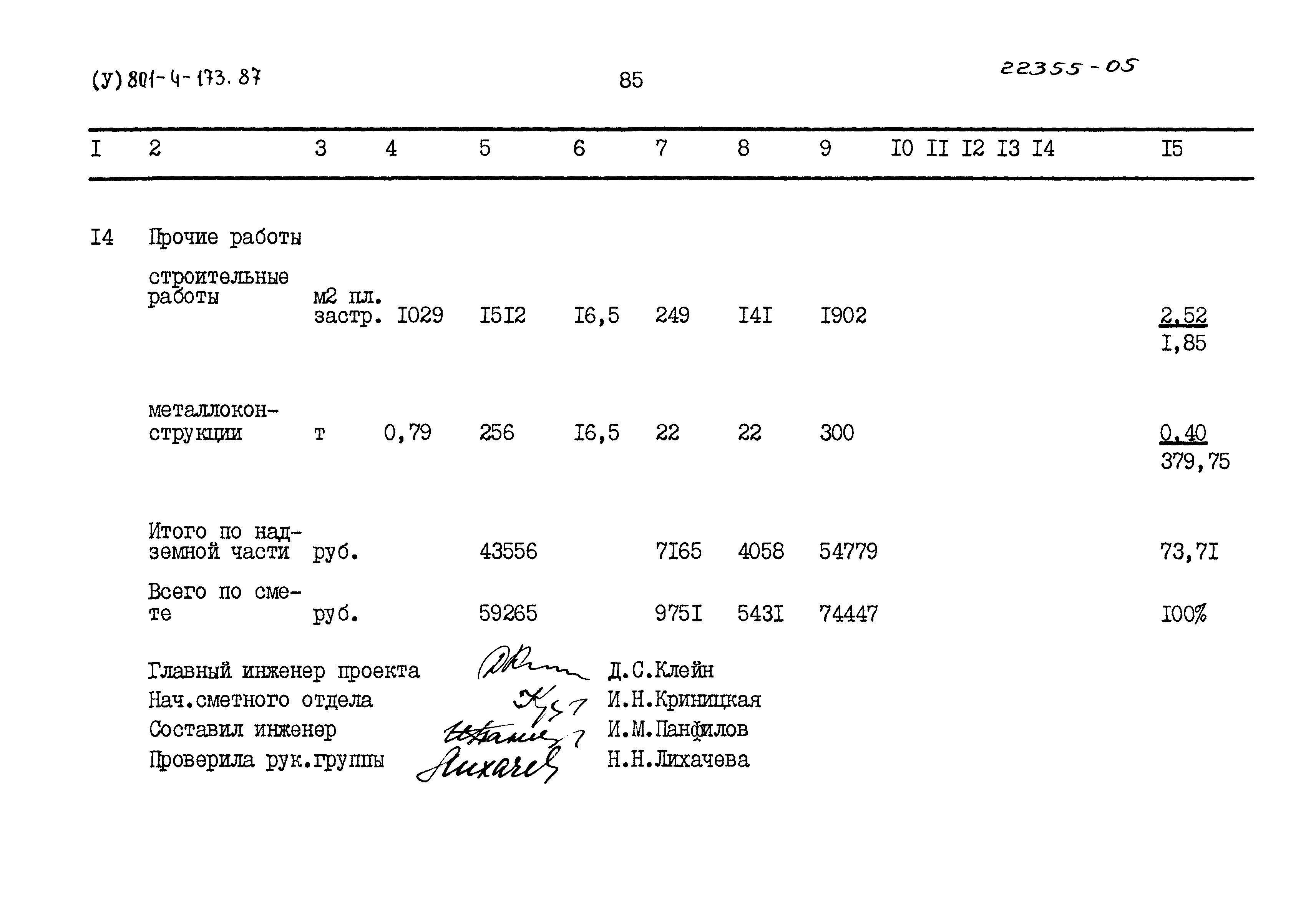 Типовой проект 801-4-173.87