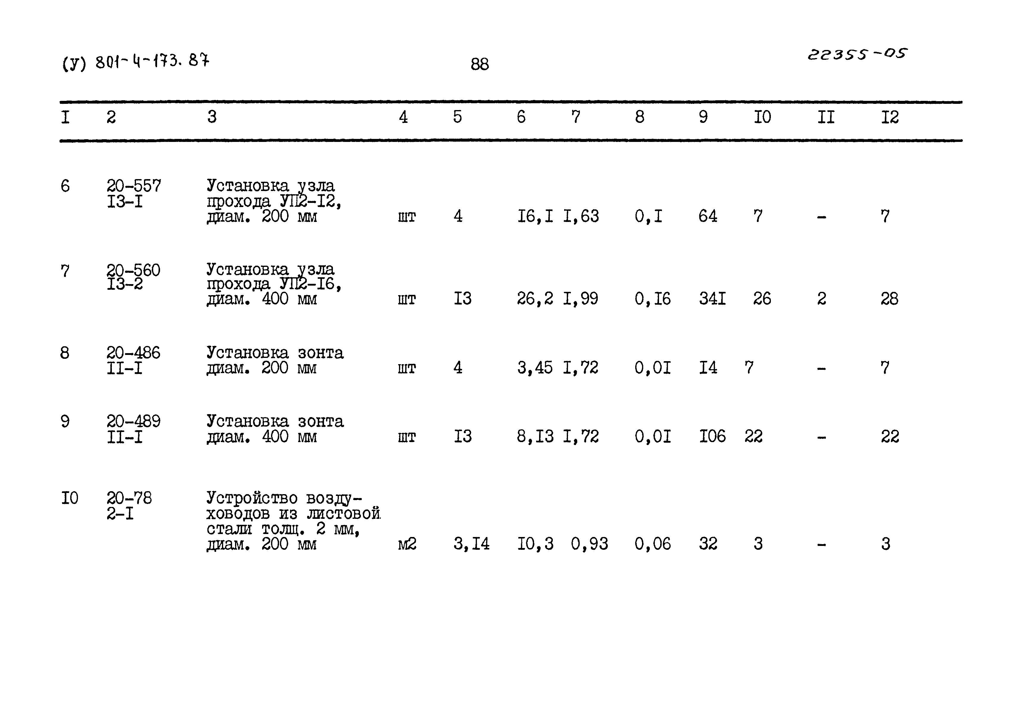 Типовой проект 801-4-173.87