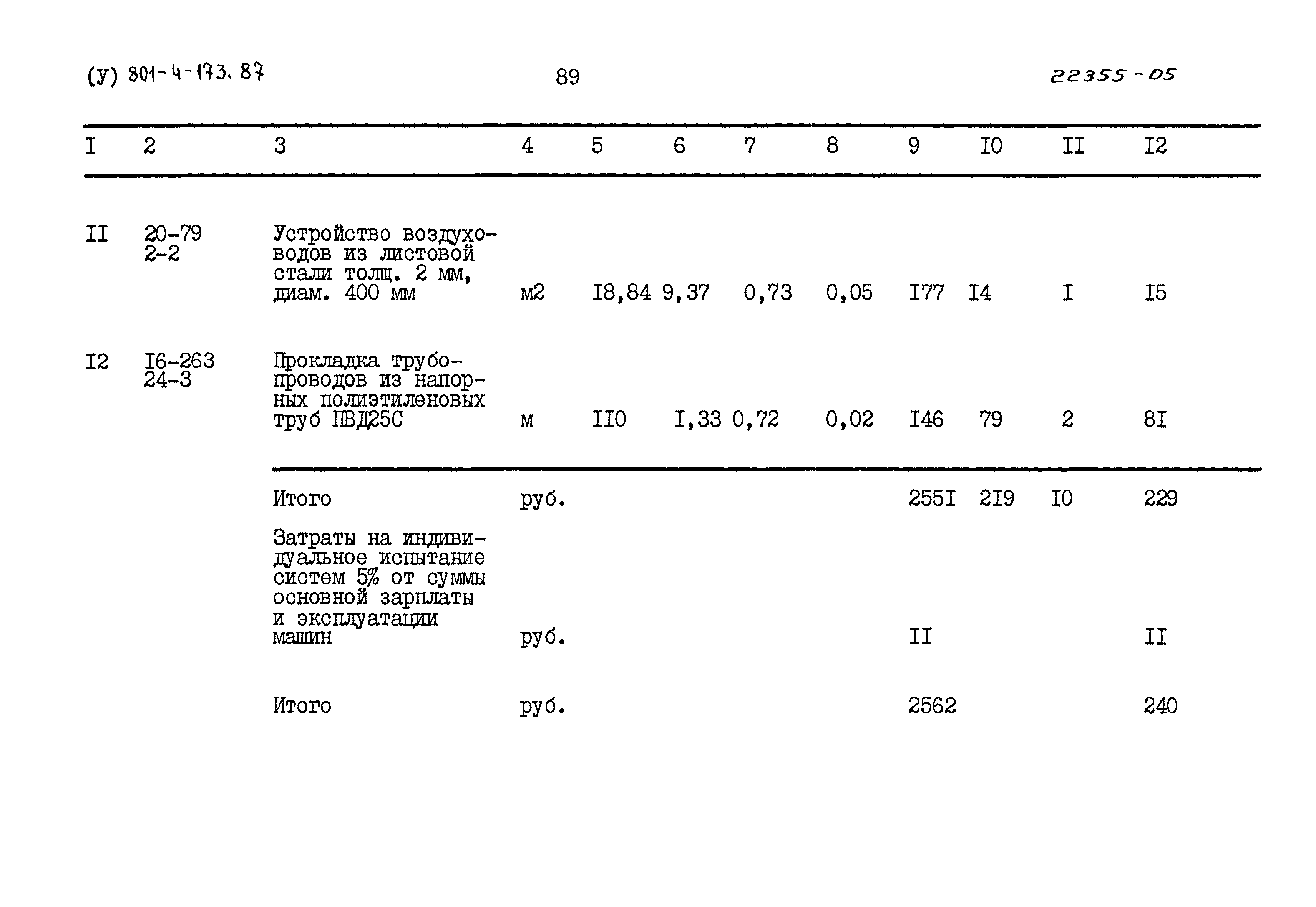 Типовой проект 801-4-173.87