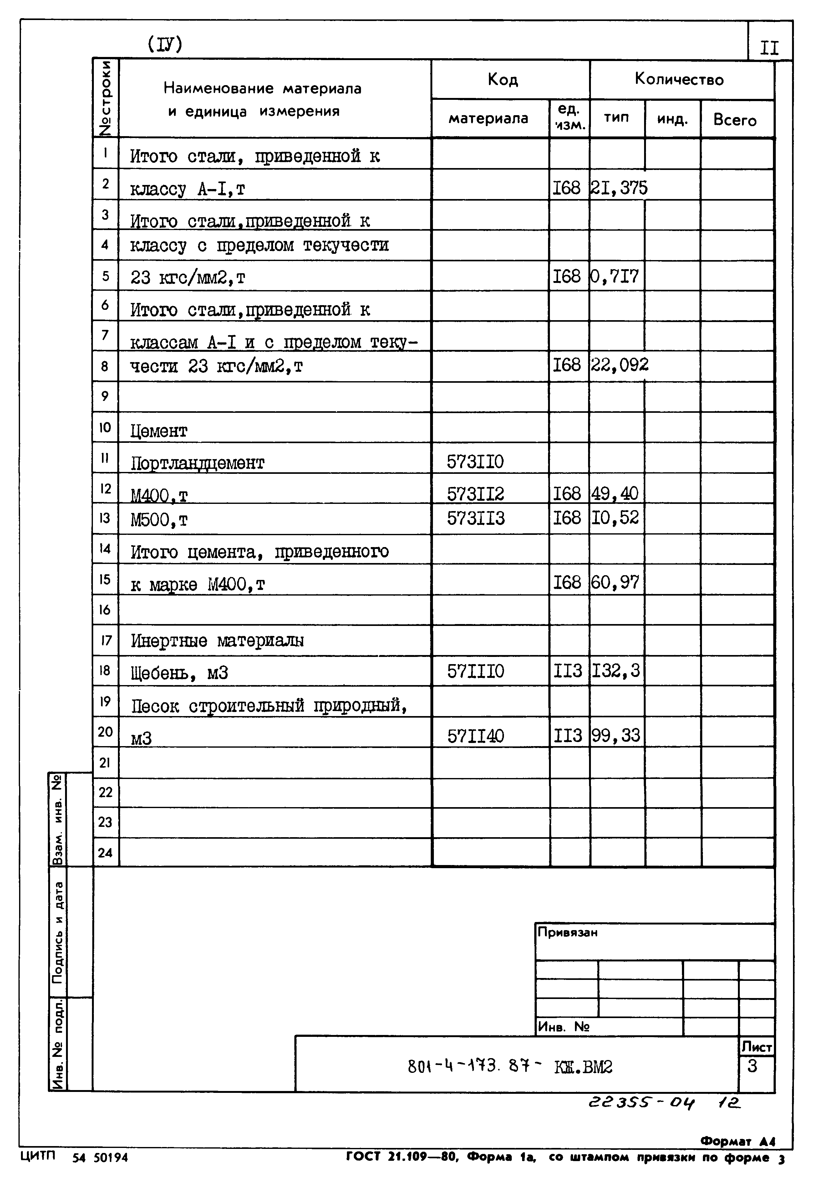 Типовой проект 801-4-173.87