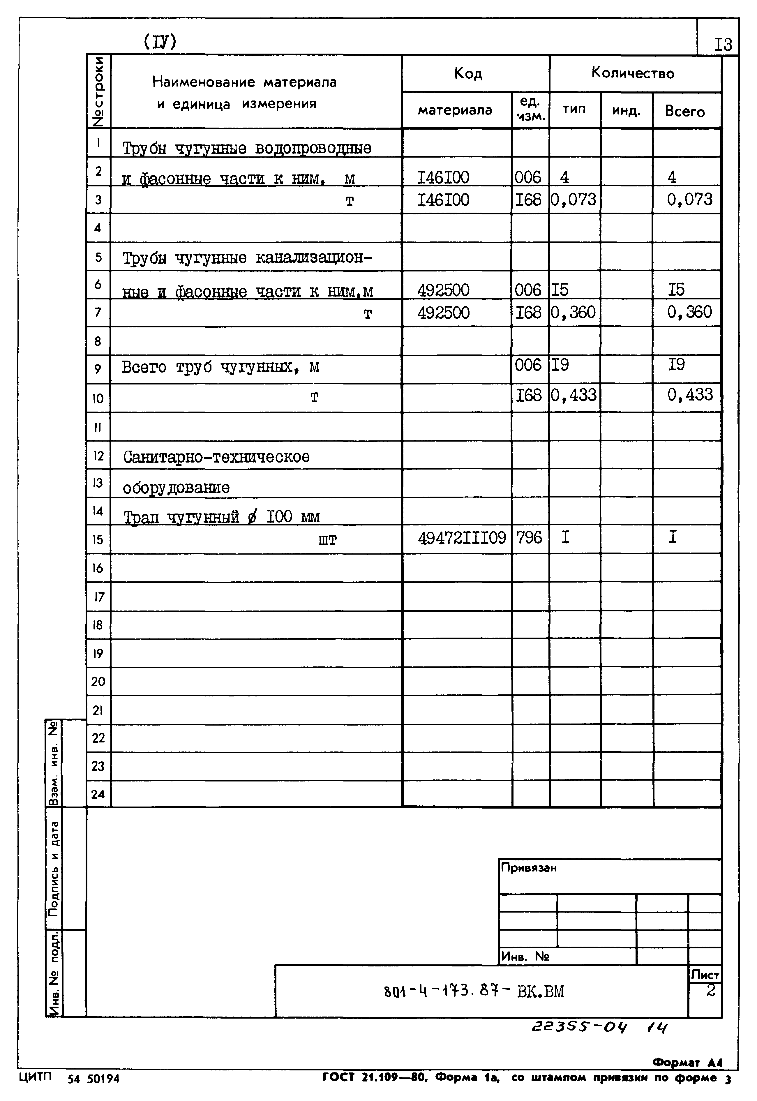 Типовой проект 801-4-173.87