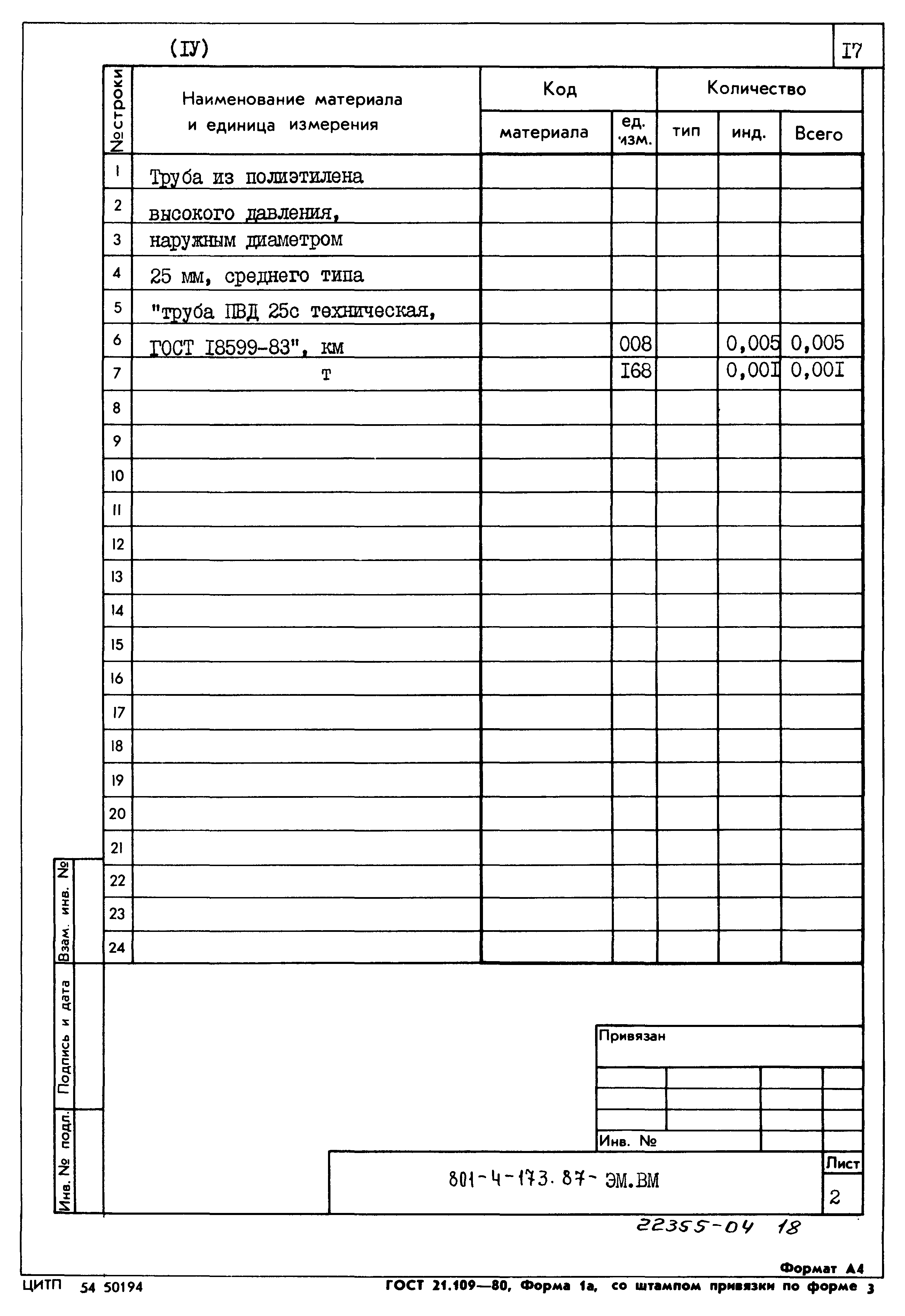Типовой проект 801-4-173.87