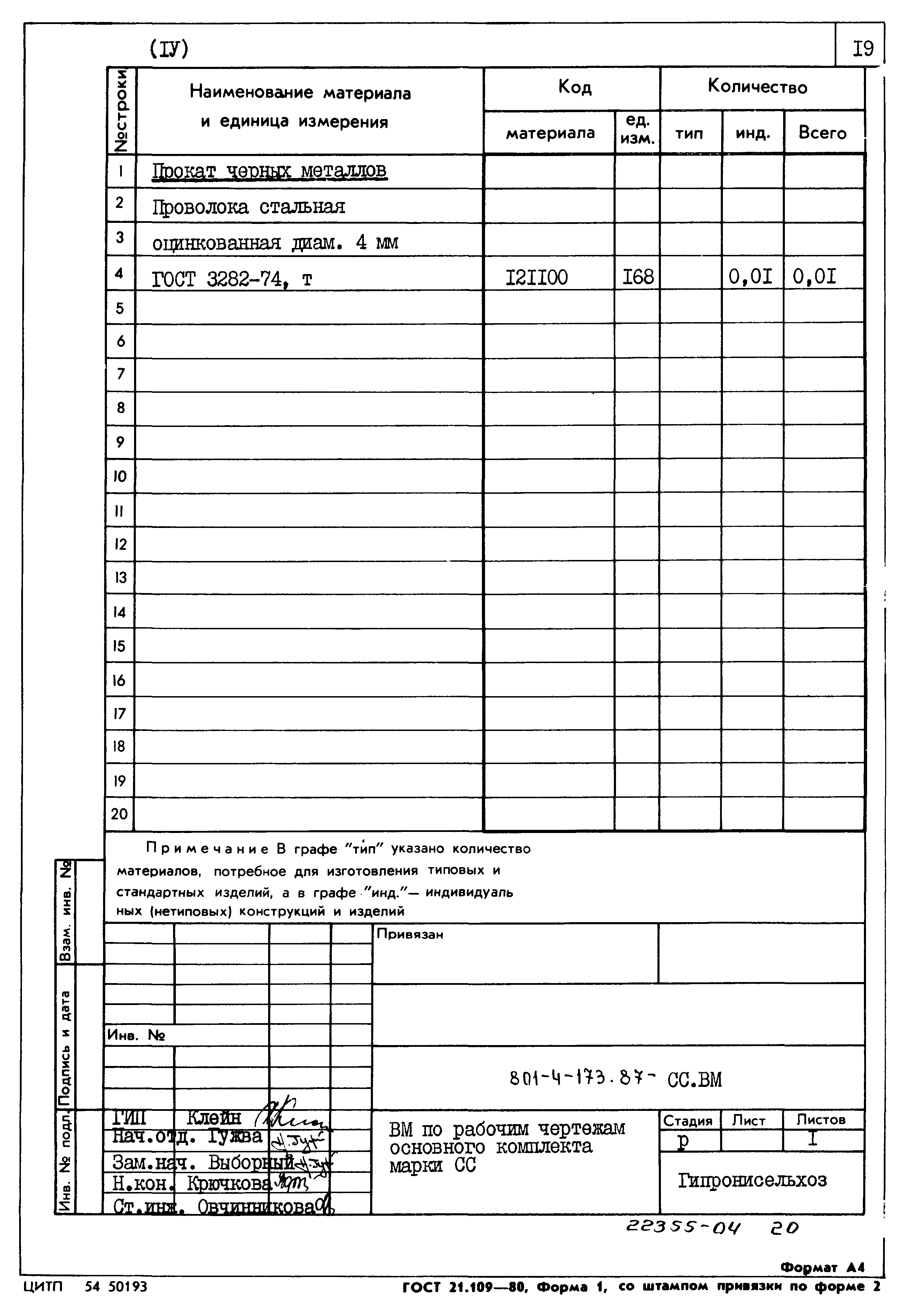 Типовой проект 801-4-173.87