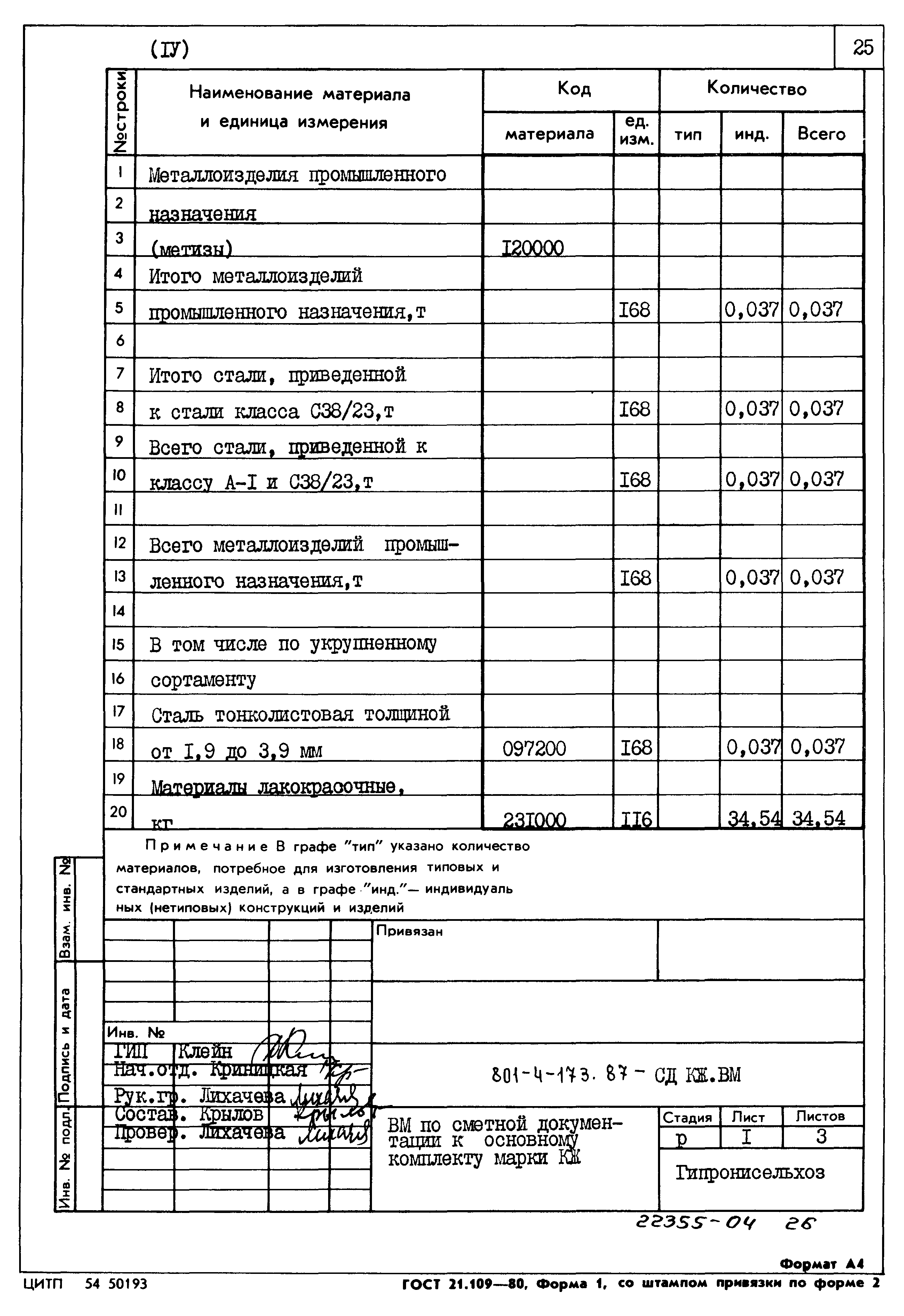 Типовой проект 801-4-173.87