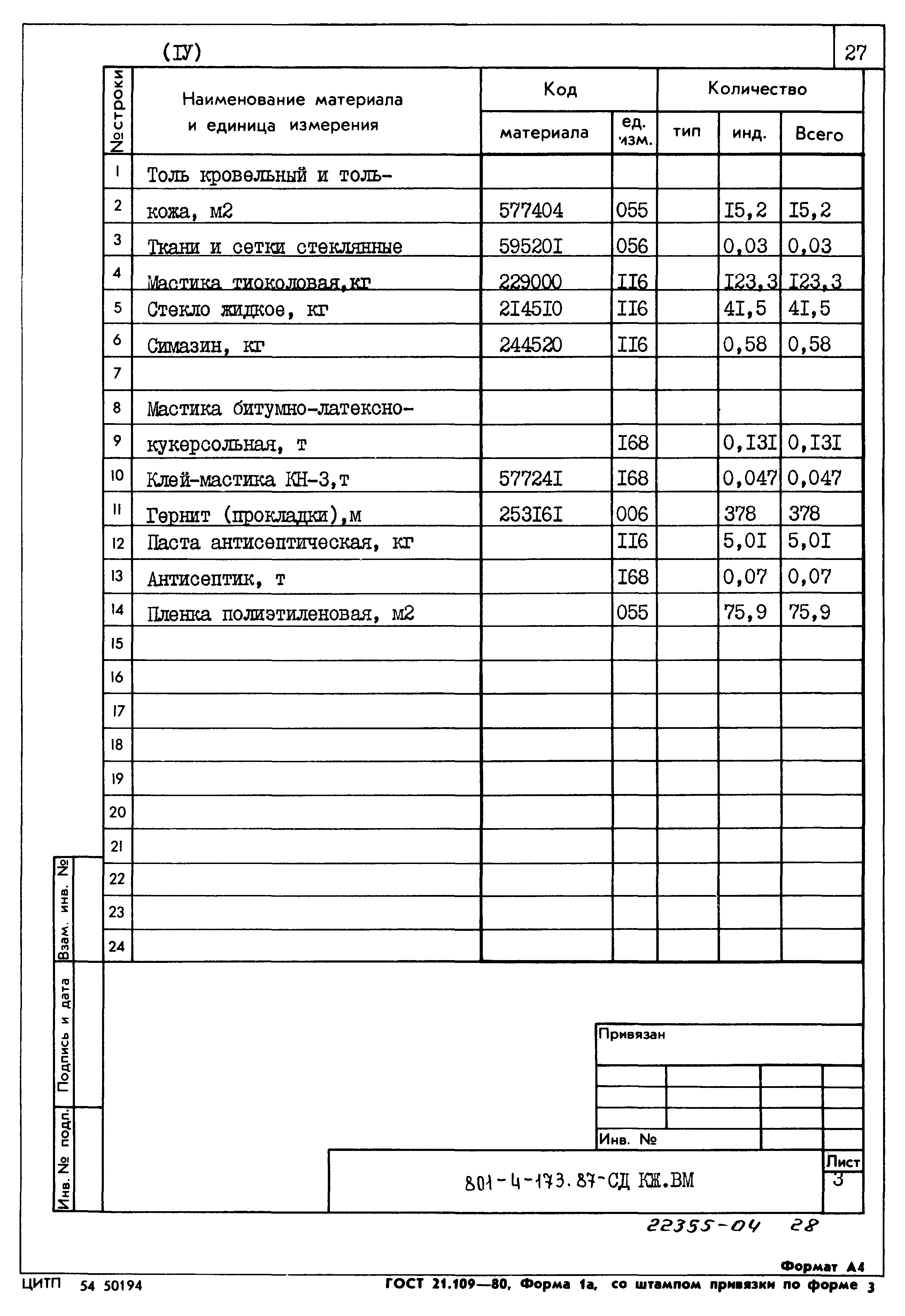 Типовой проект 801-4-173.87