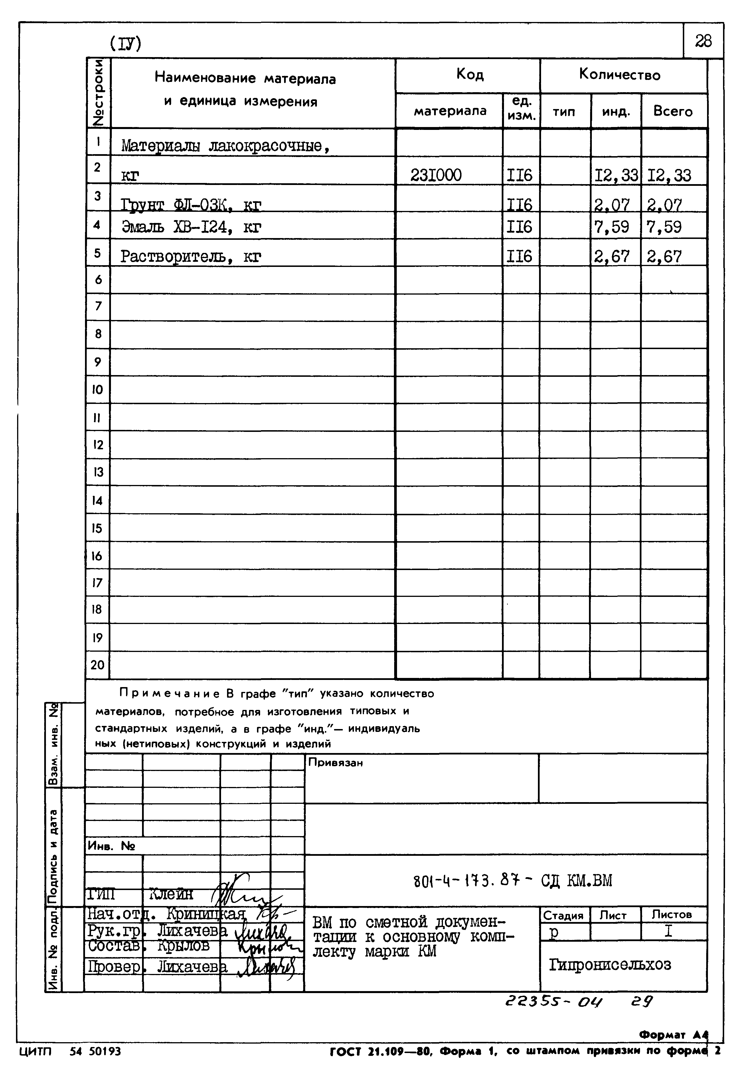 Типовой проект 801-4-173.87