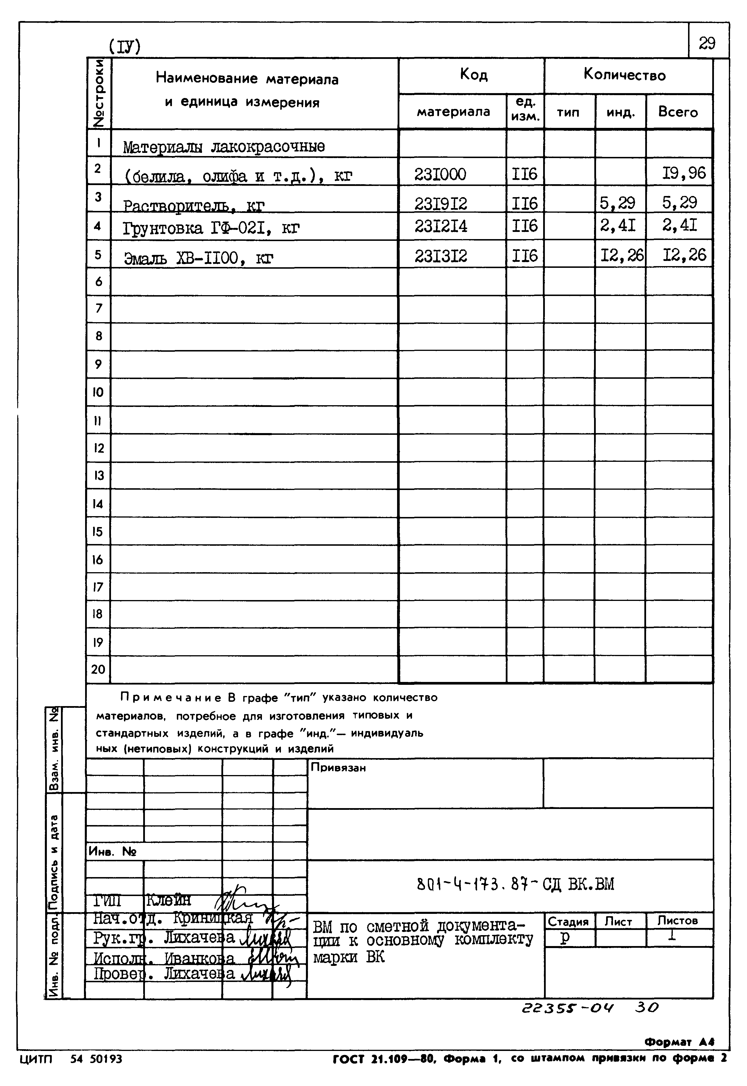 Типовой проект 801-4-173.87