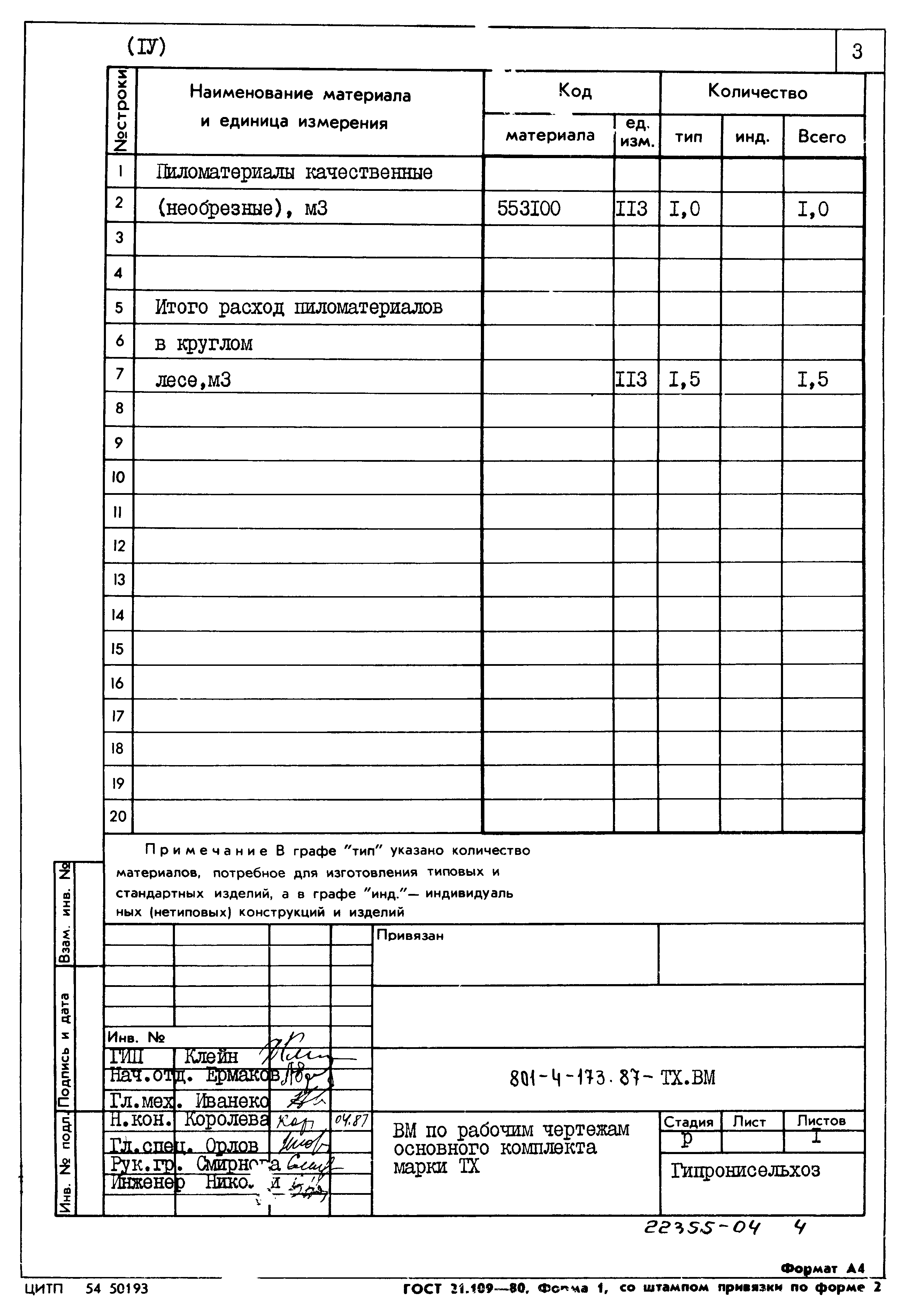 Типовой проект 801-4-173.87