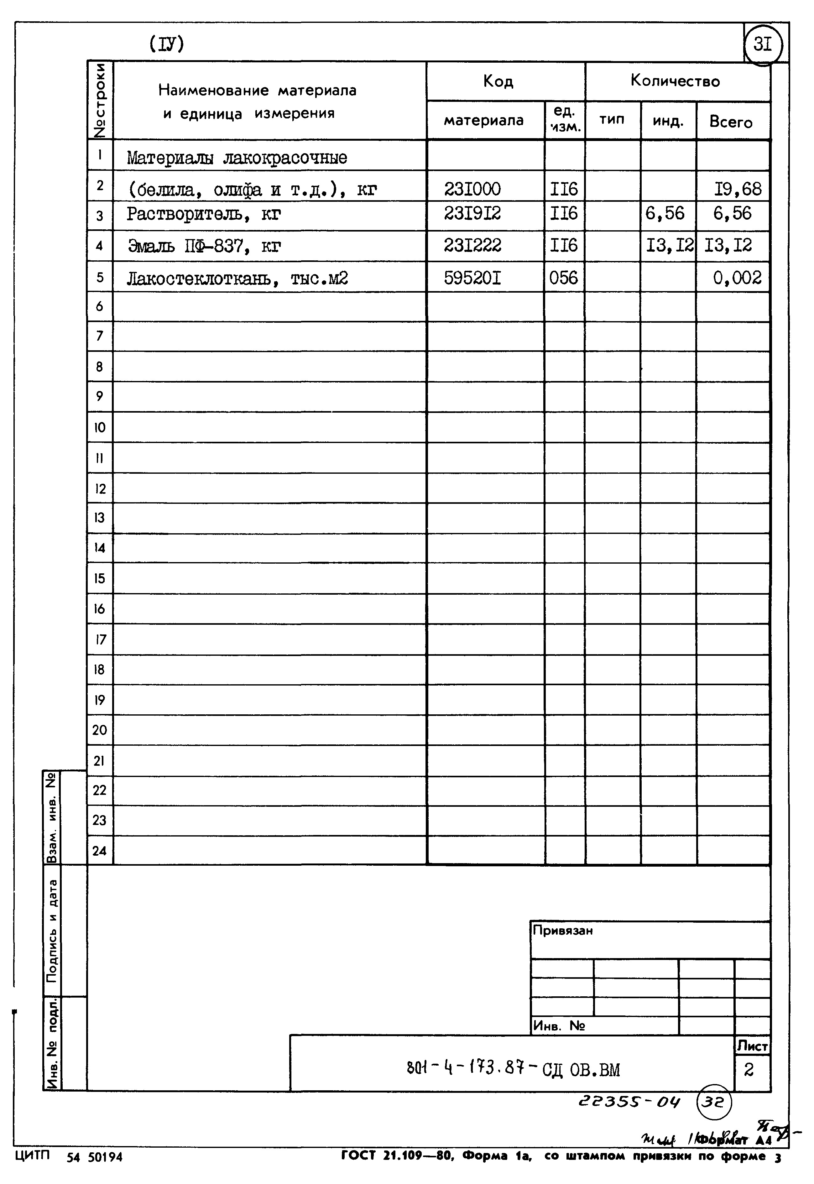 Типовой проект 801-4-173.87