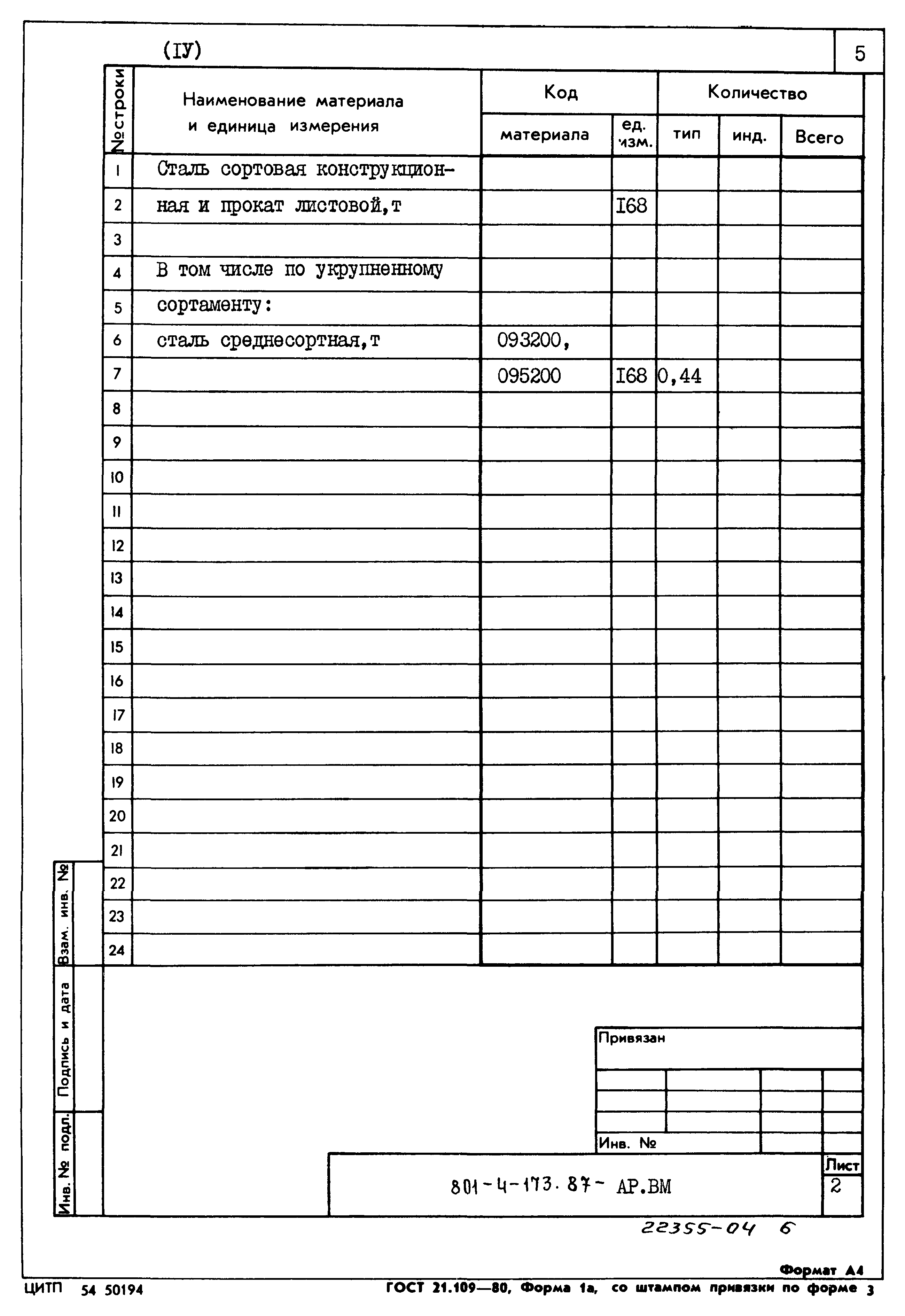 Типовой проект 801-4-173.87