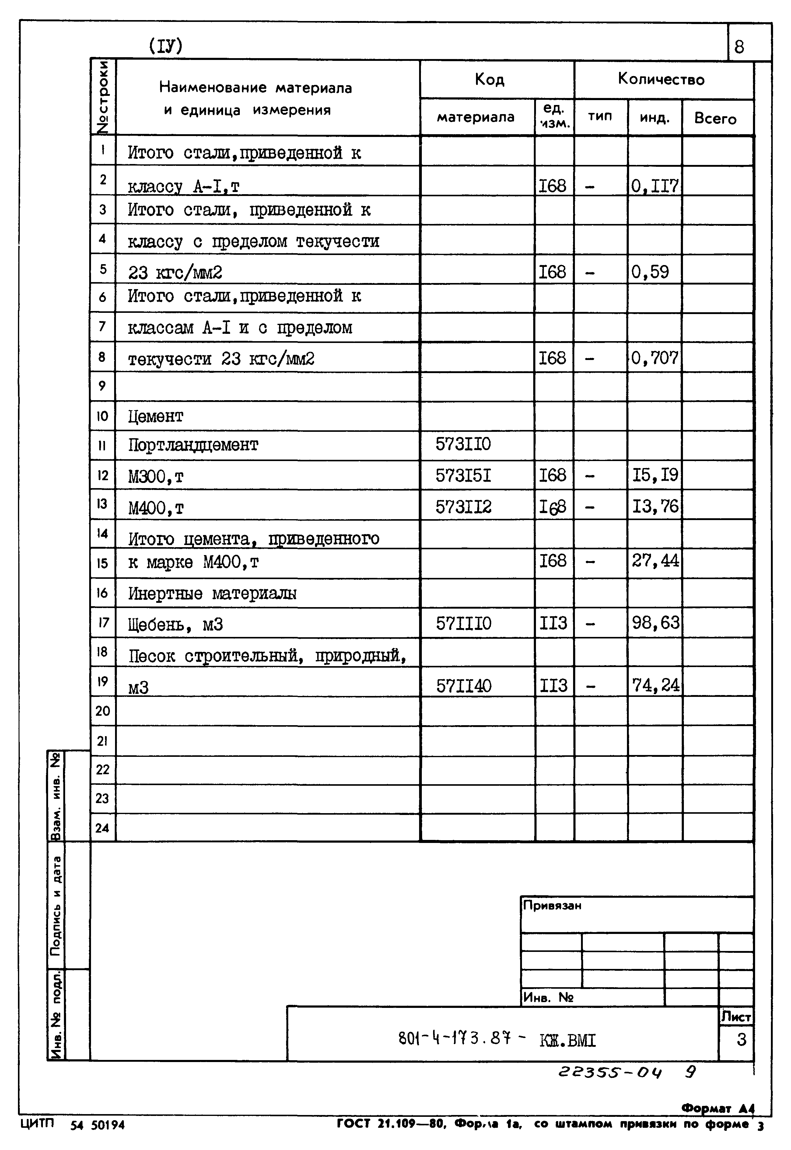 Типовой проект 801-4-173.87