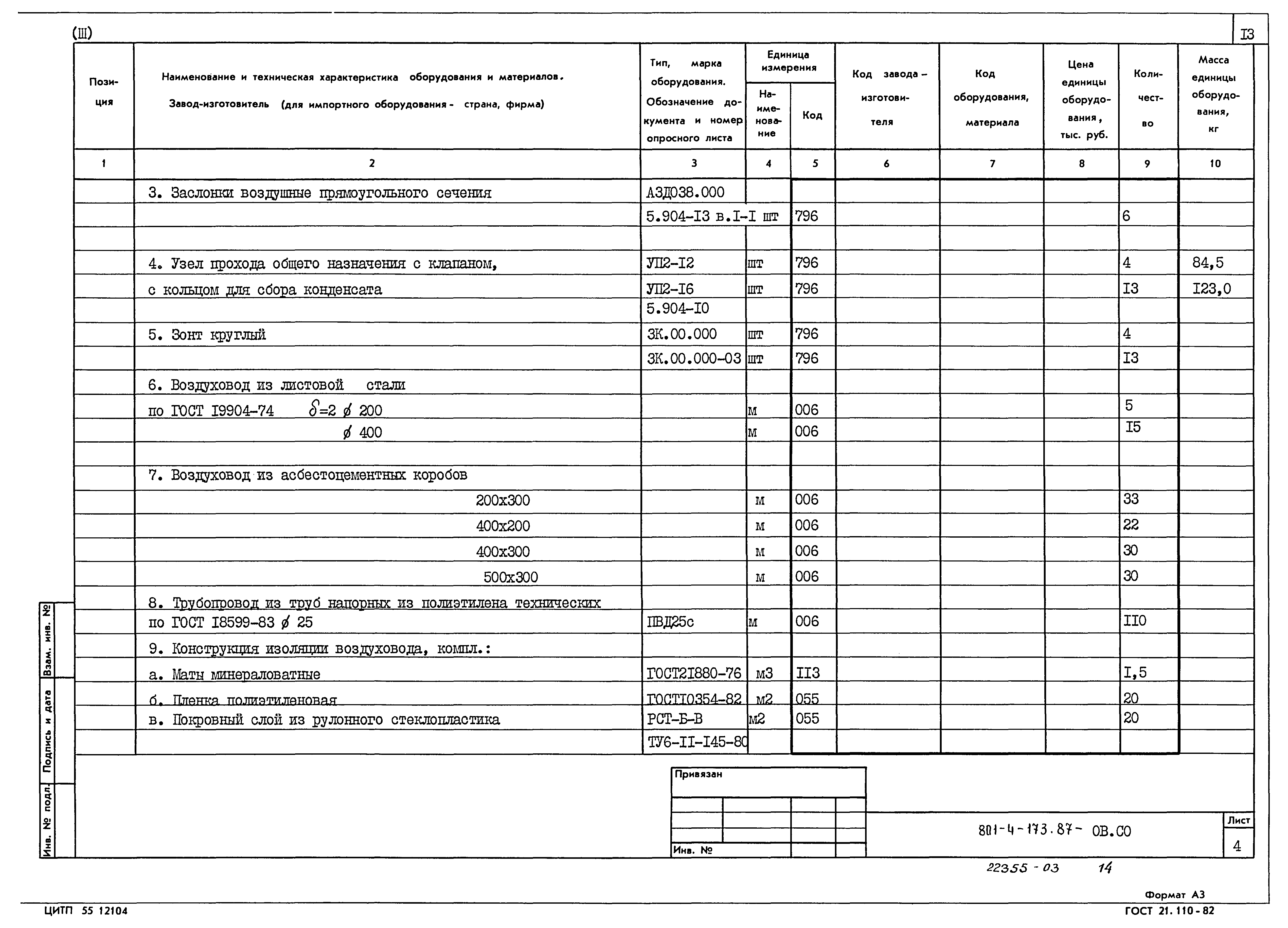 Типовой проект 801-4-173.87
