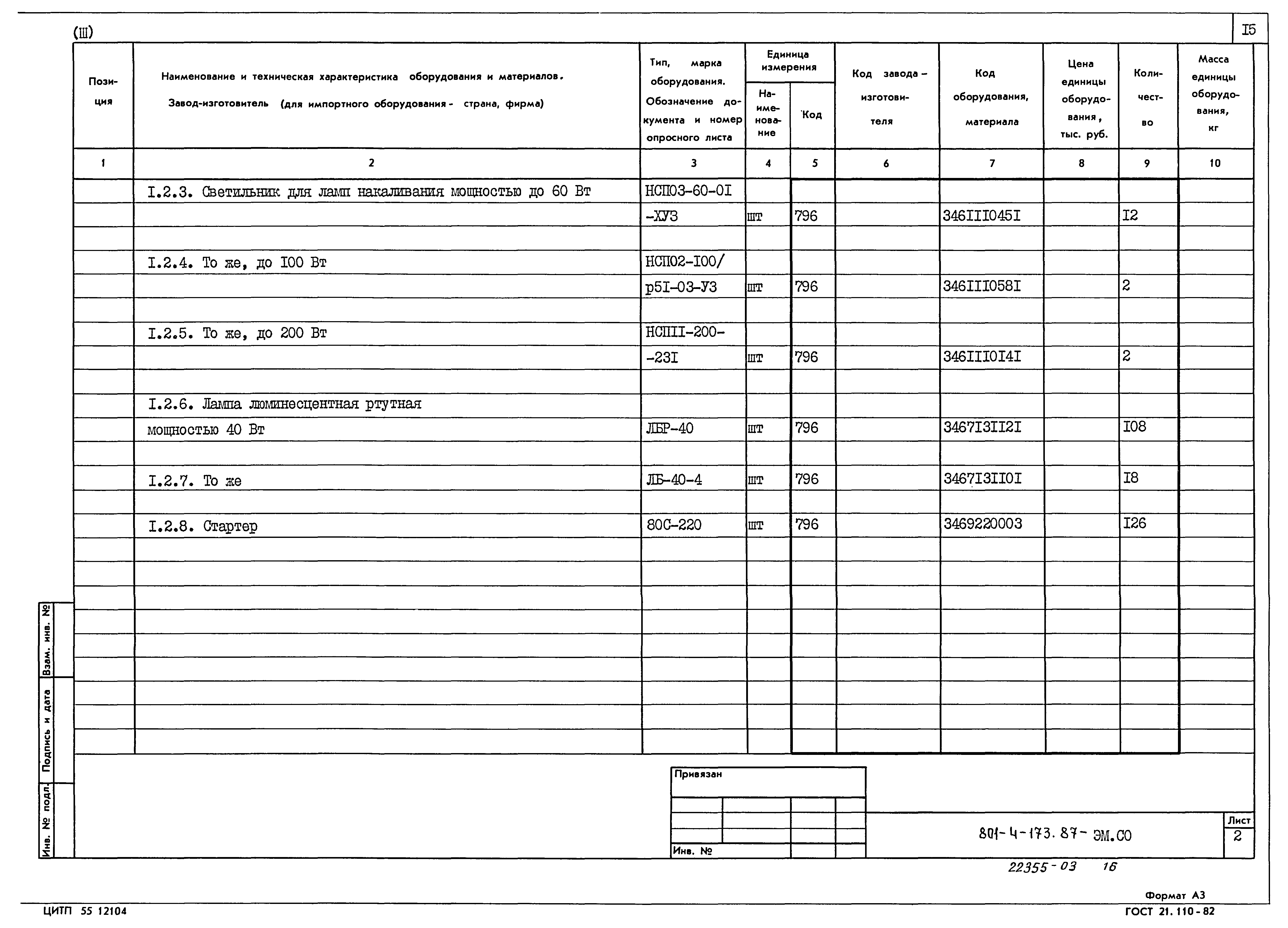 Типовой проект 801-4-173.87