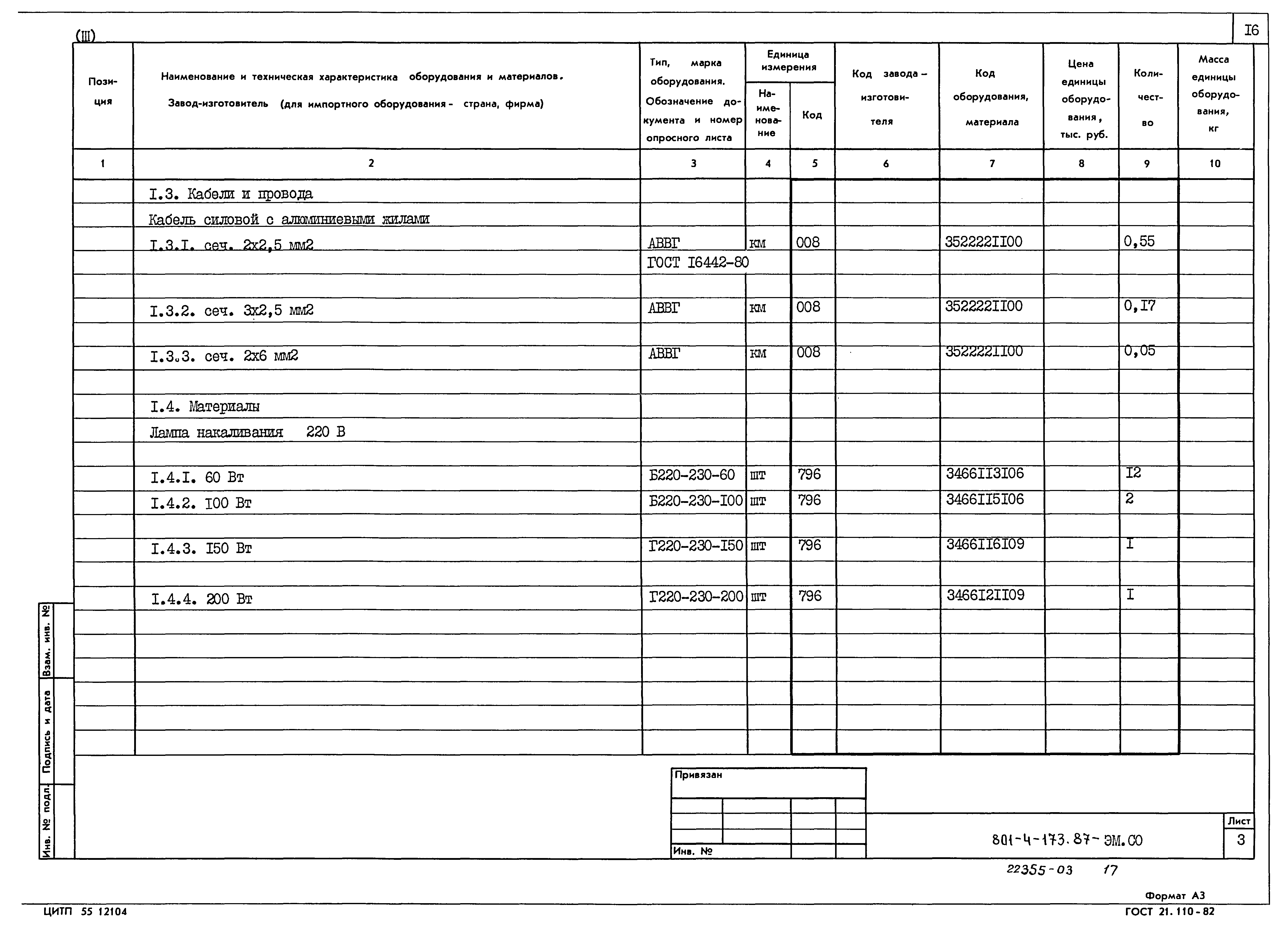 Типовой проект 801-4-173.87