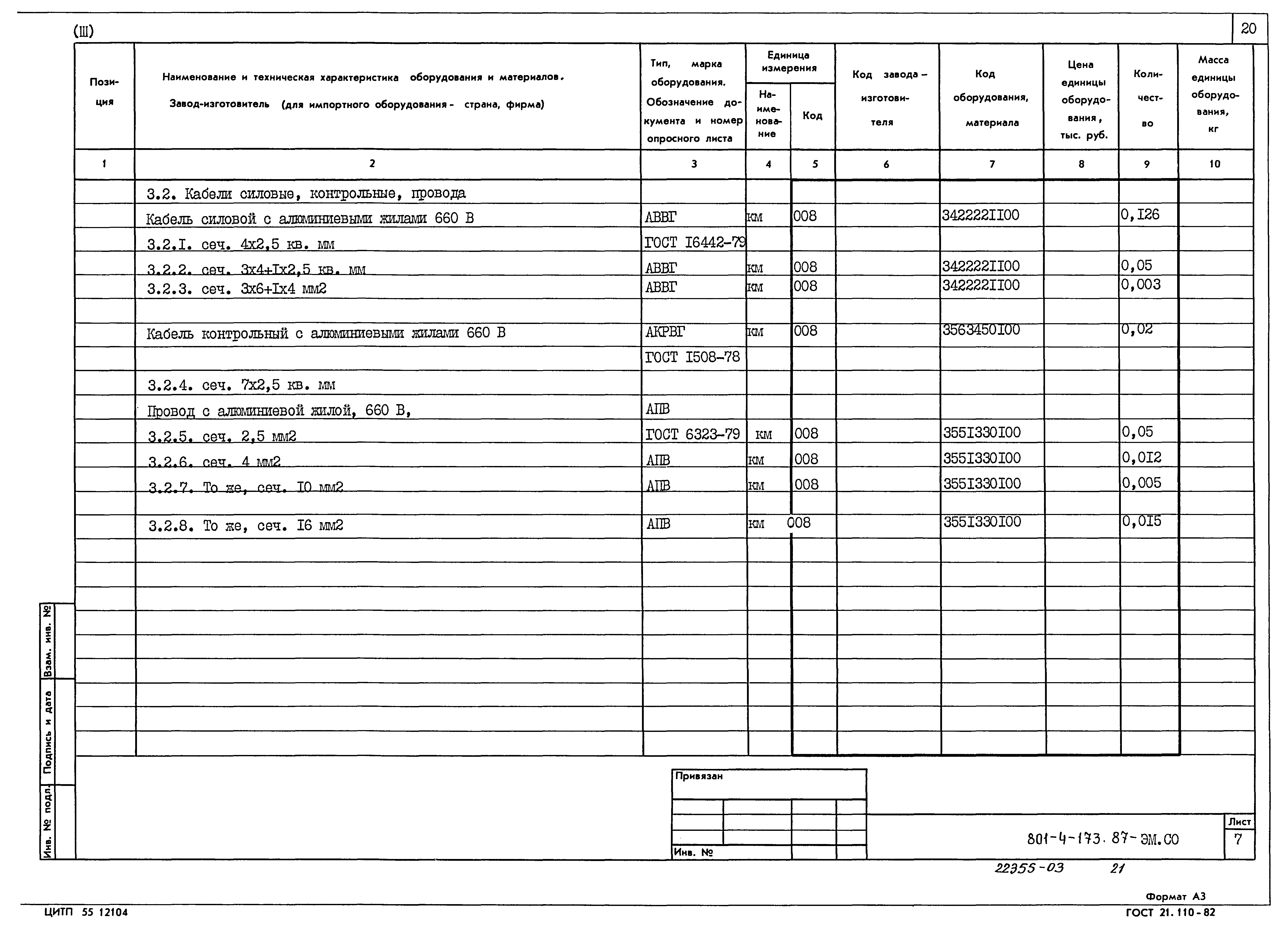 Типовой проект 801-4-173.87