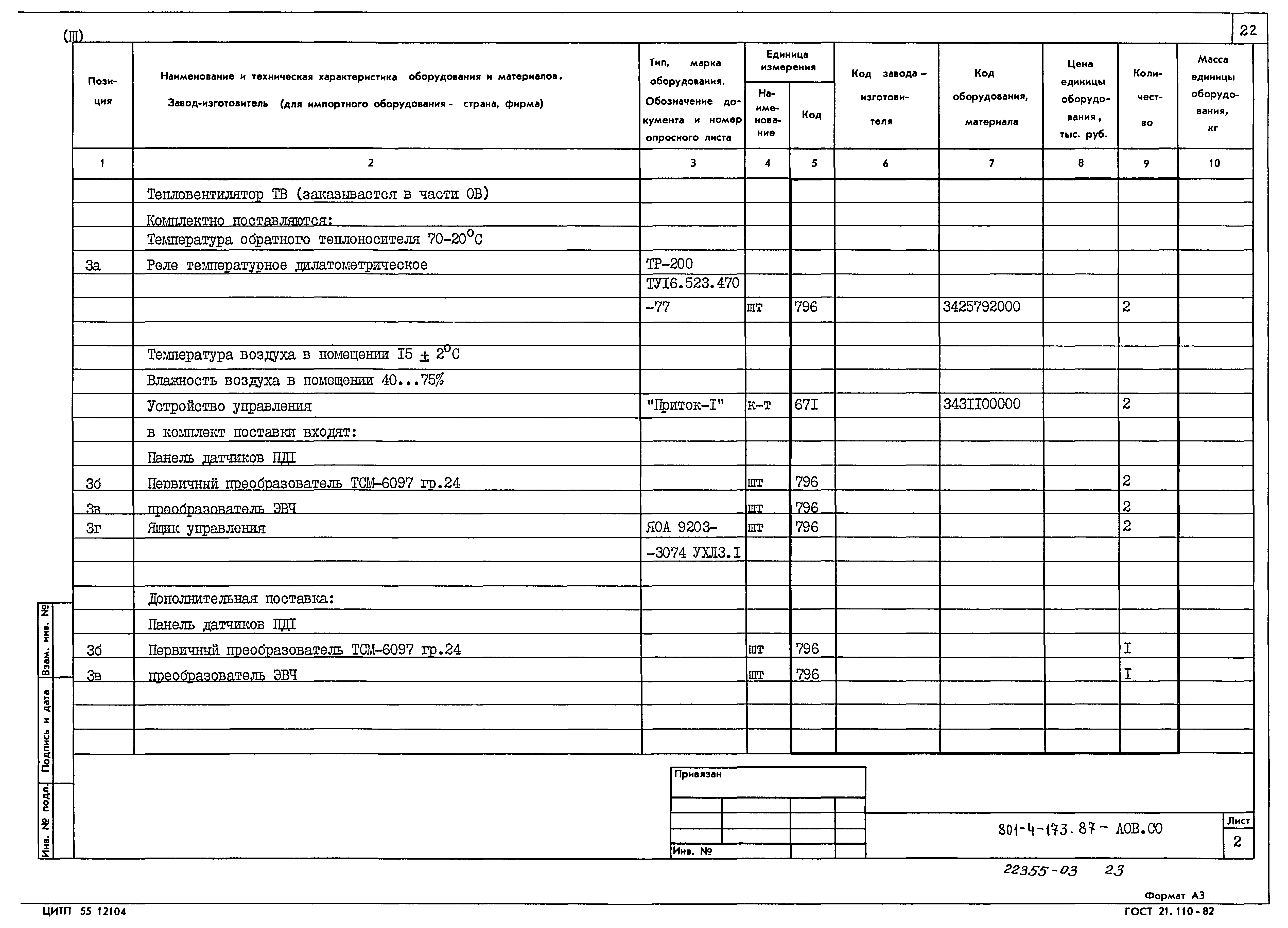 Типовой проект 801-4-173.87