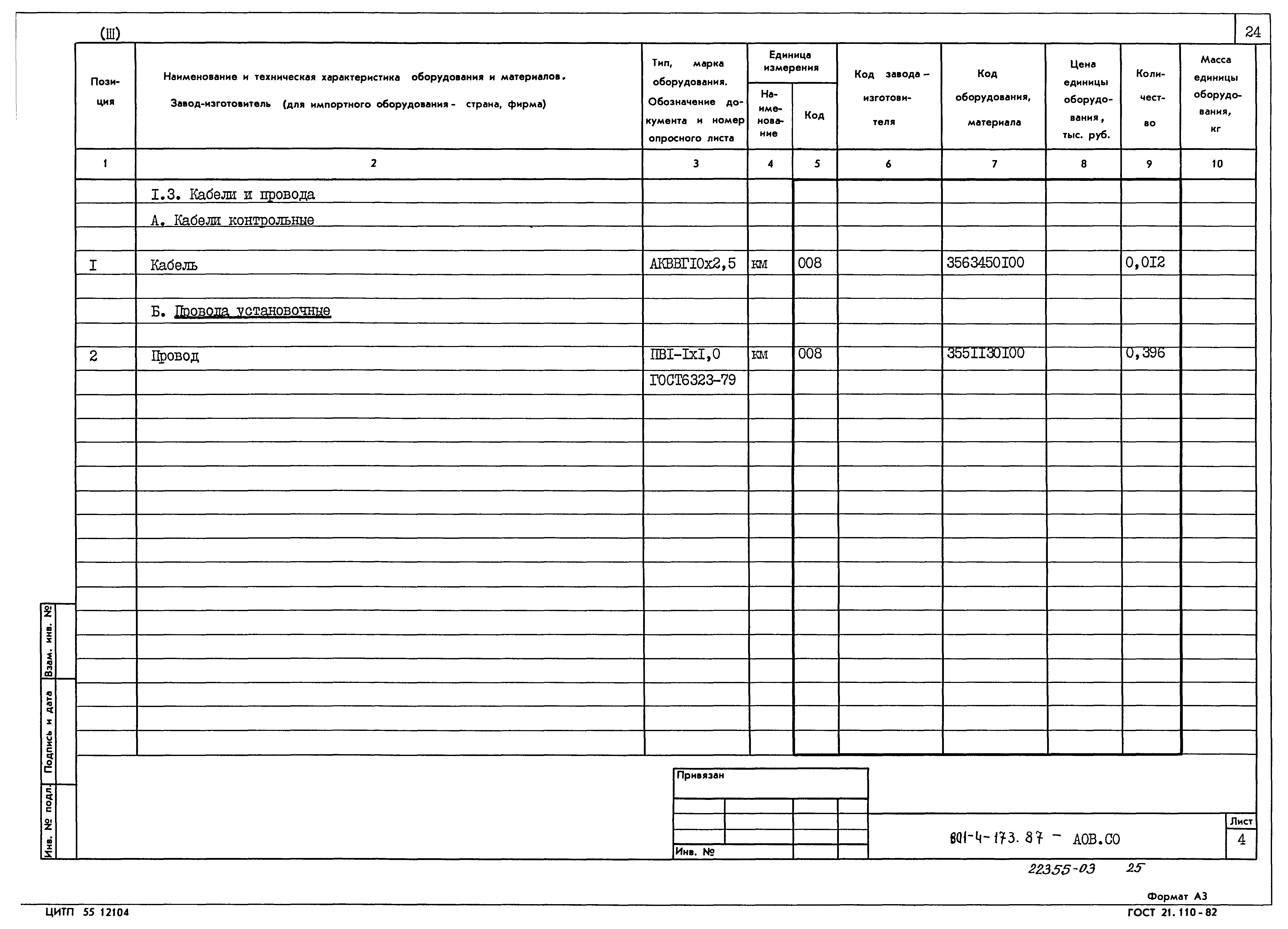Типовой проект 801-4-173.87