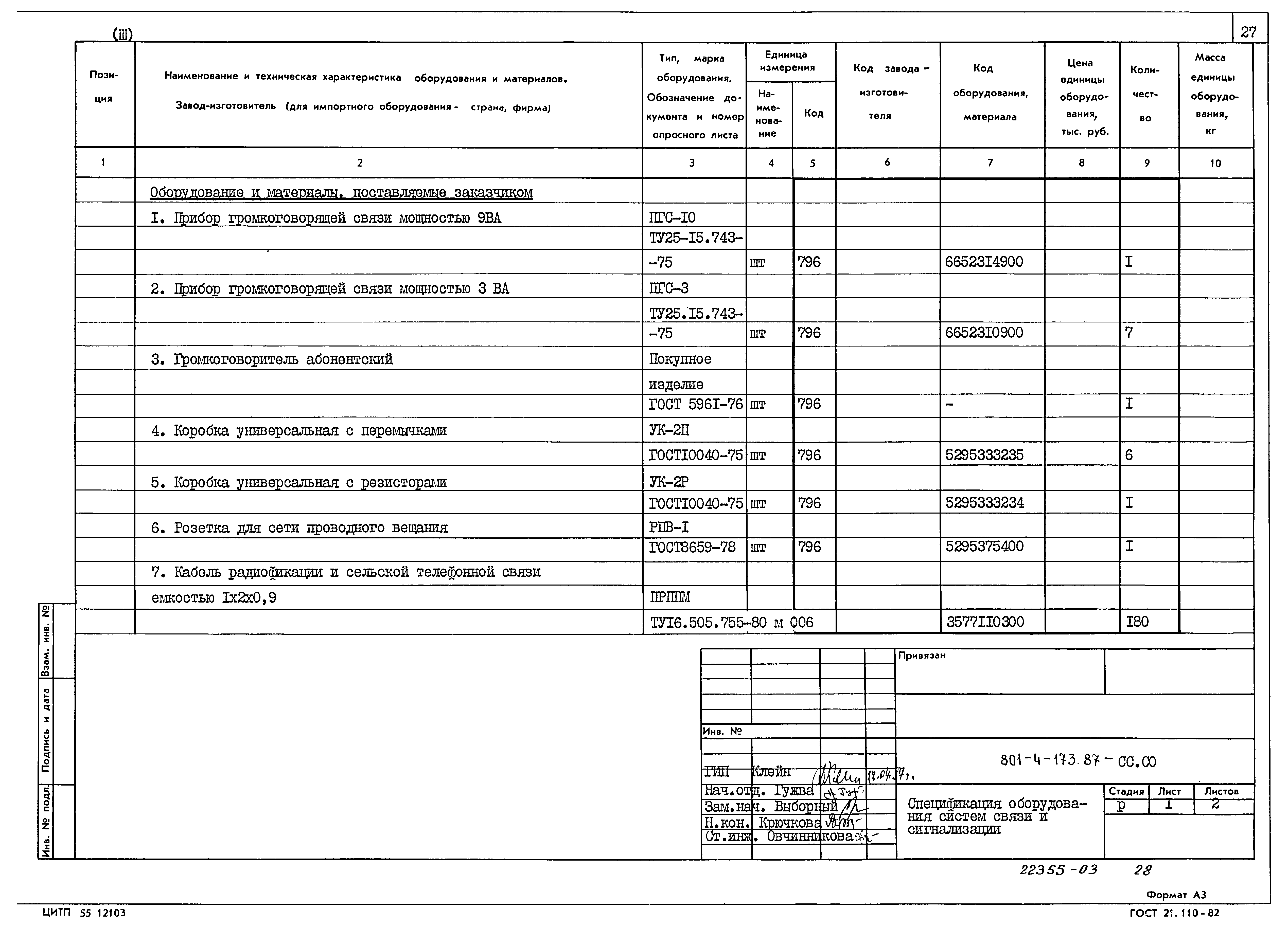 Типовой проект 801-4-173.87