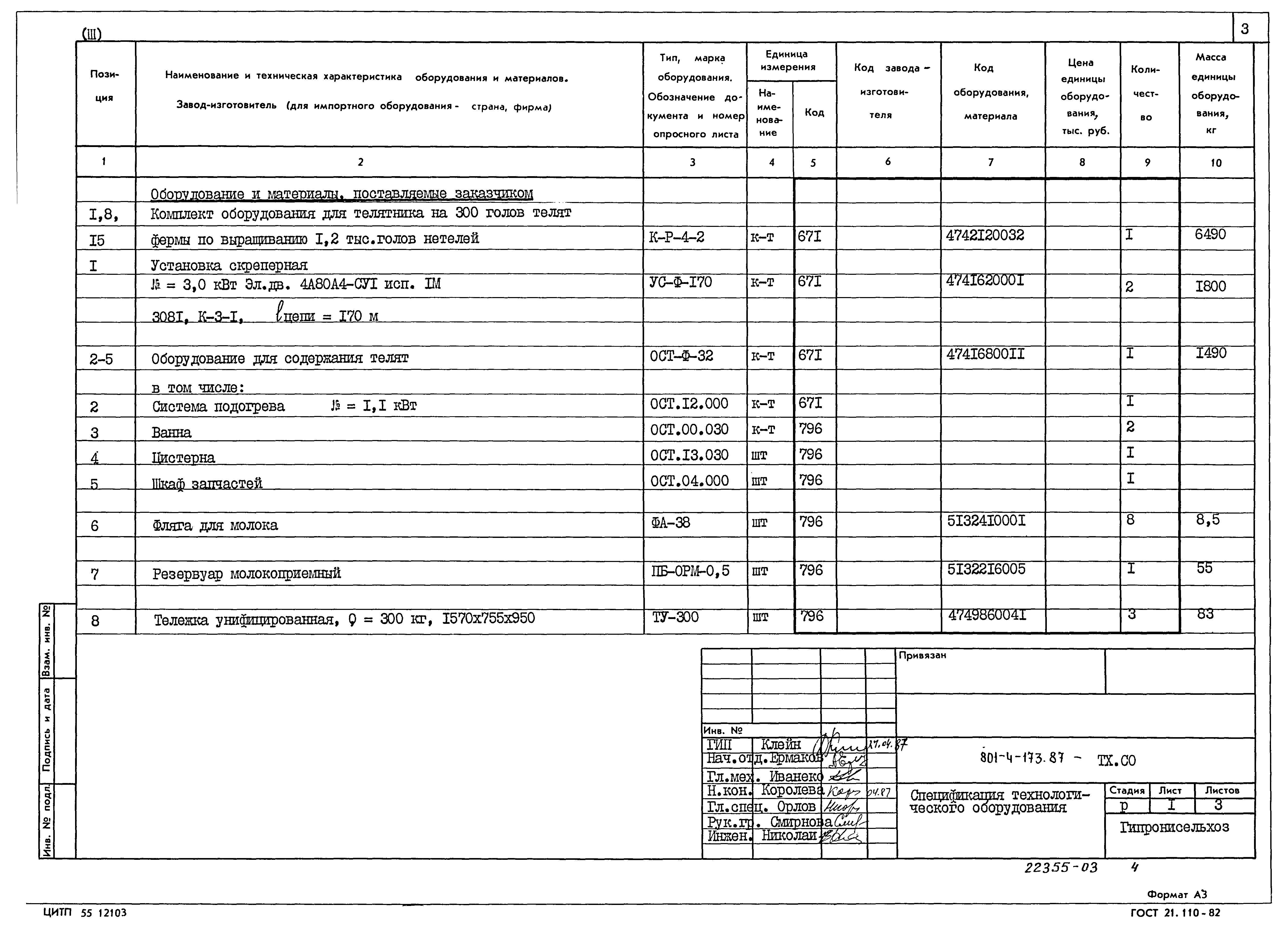 Типовой проект 801-4-173.87