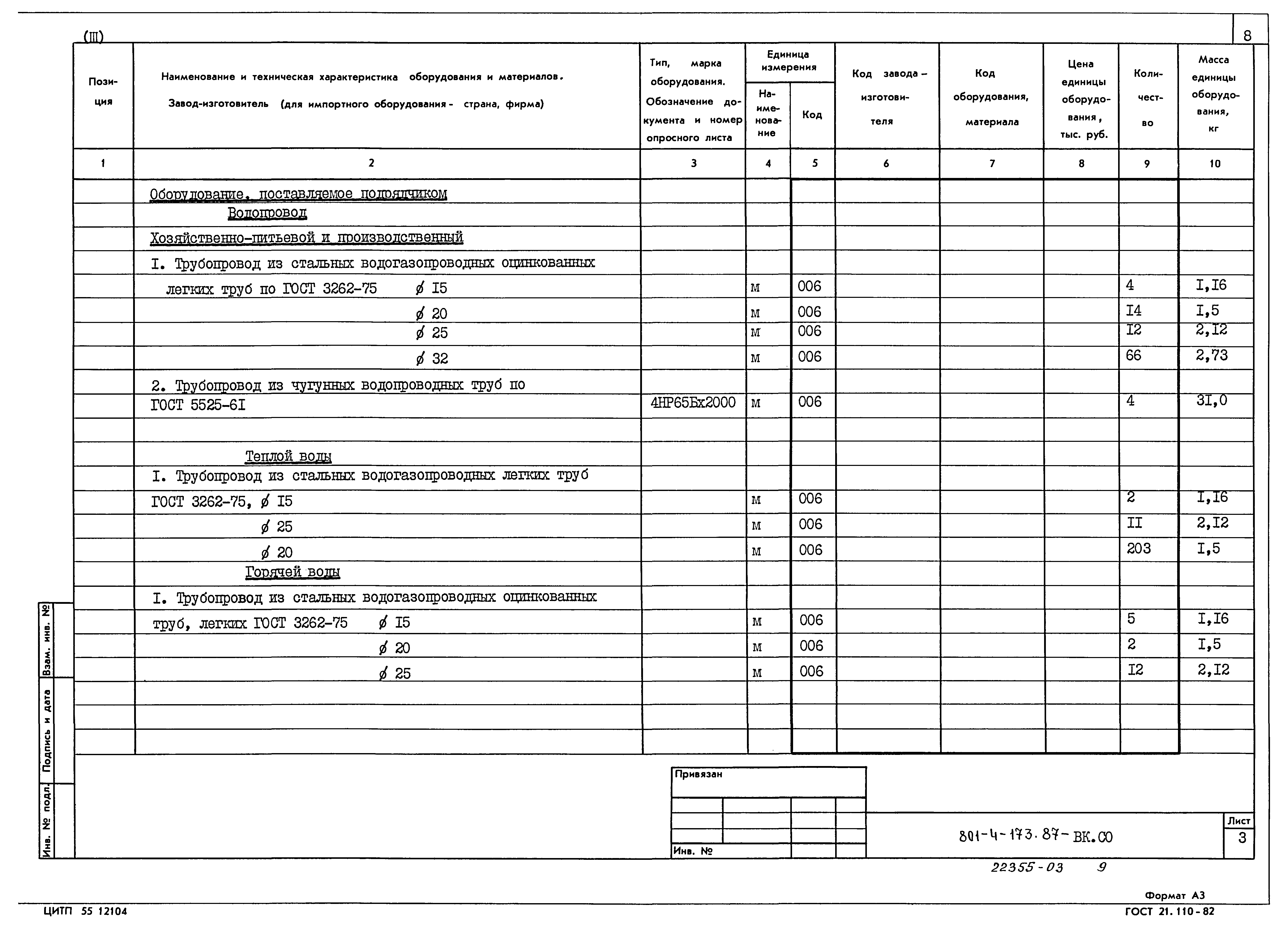 Типовой проект 801-4-173.87