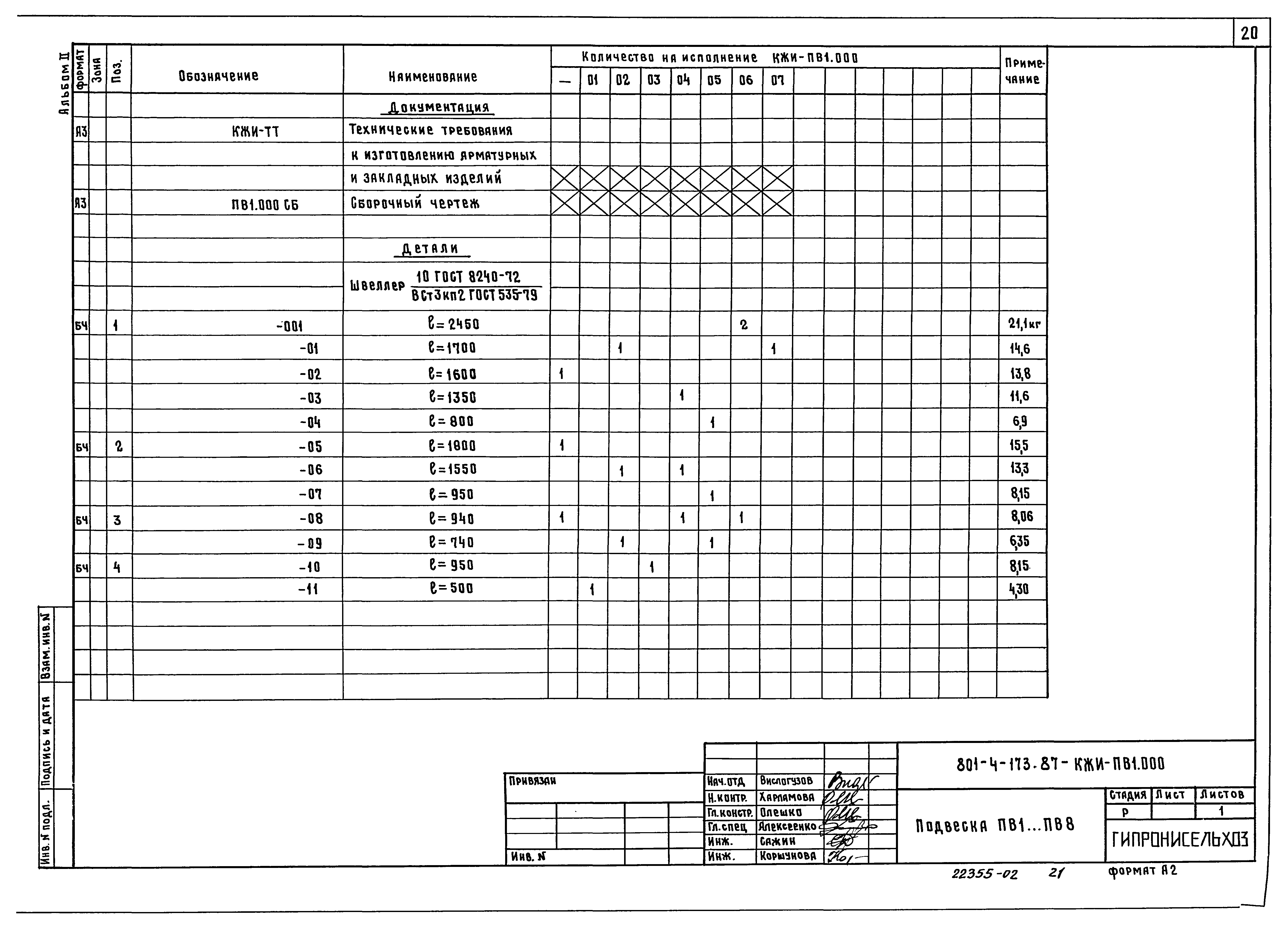 Типовой проект 801-4-173.87