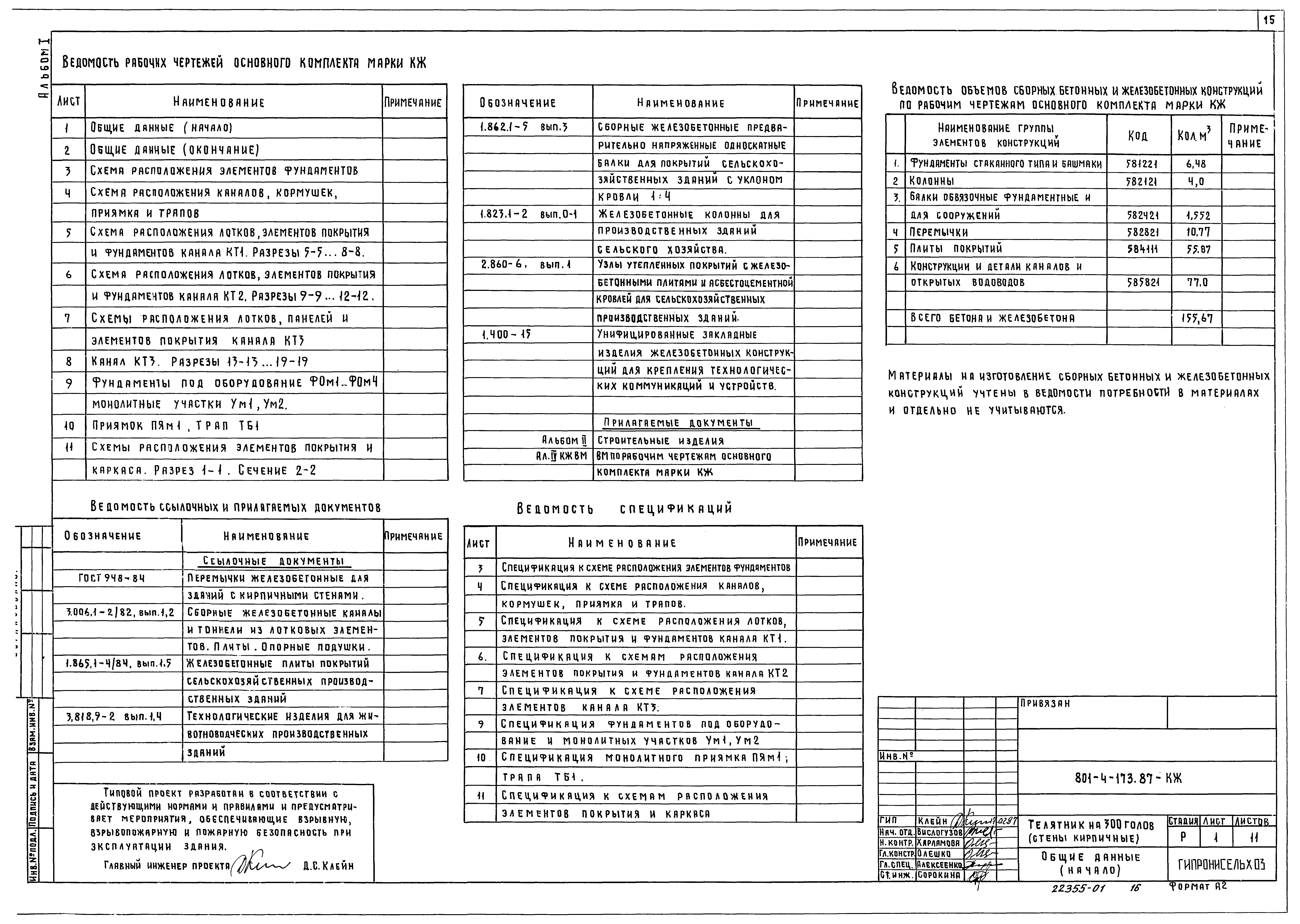 Типовой проект 801-4-173.87