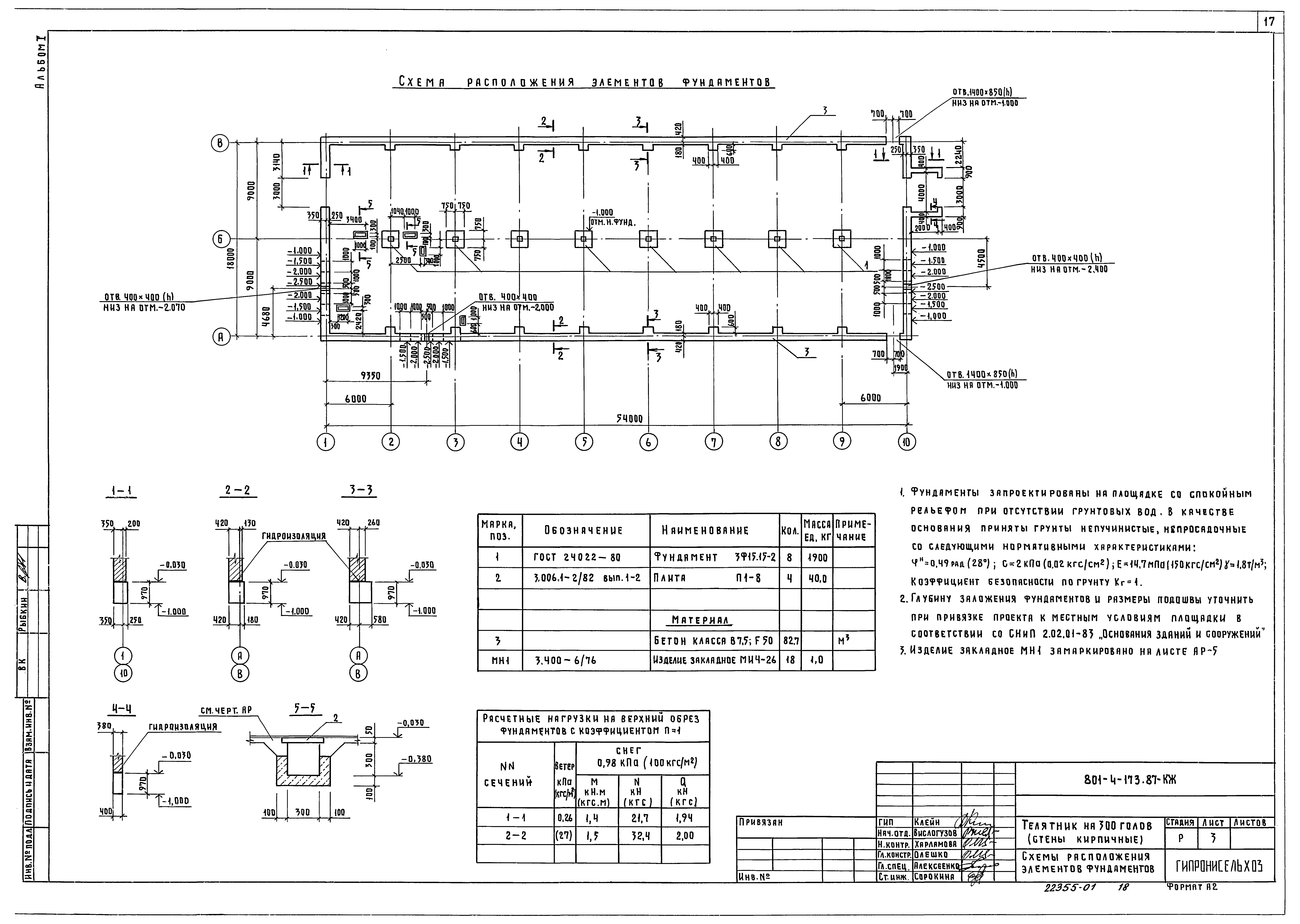 Типовой проект 801-4-173.87