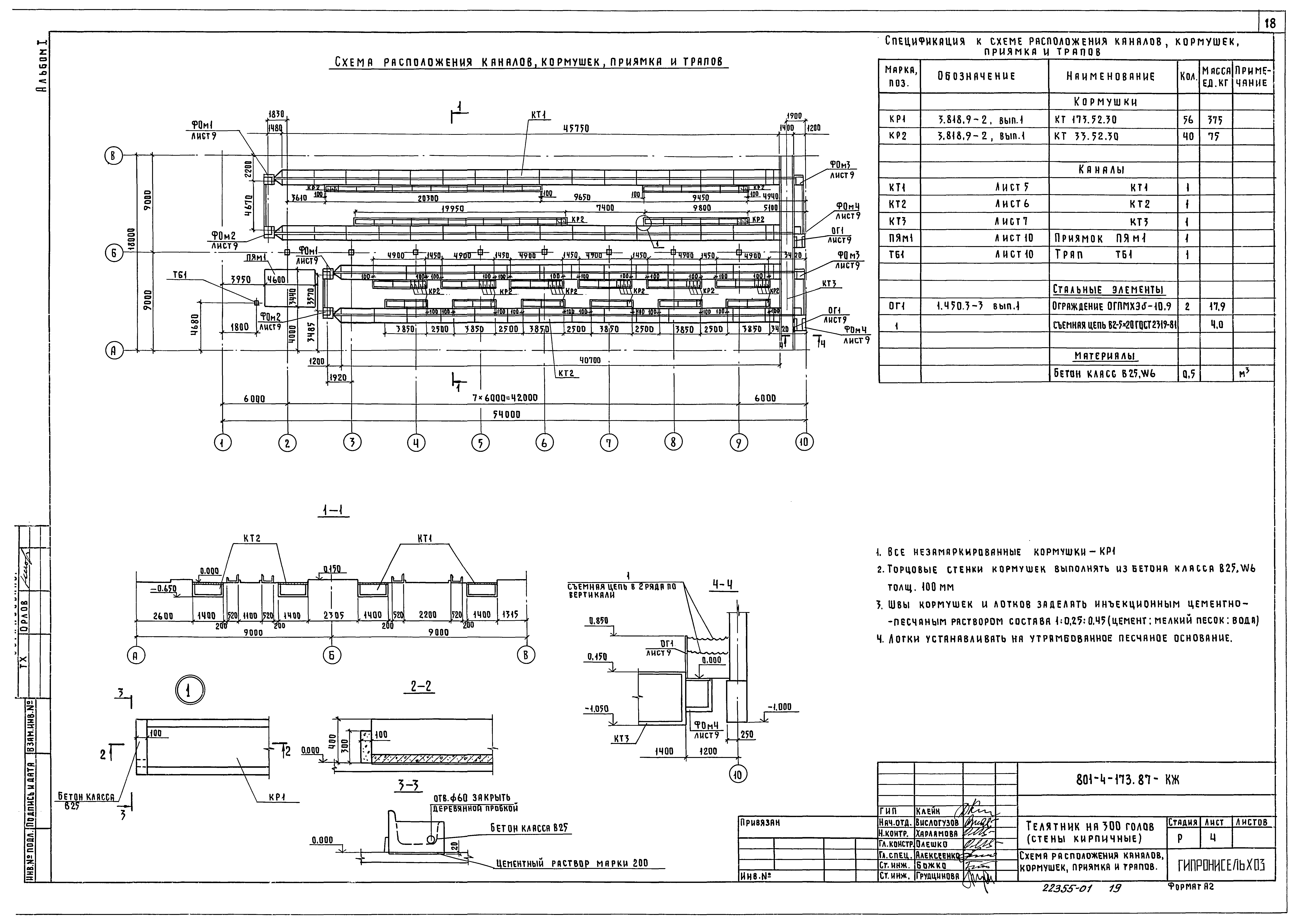 Типовой проект 801-4-173.87