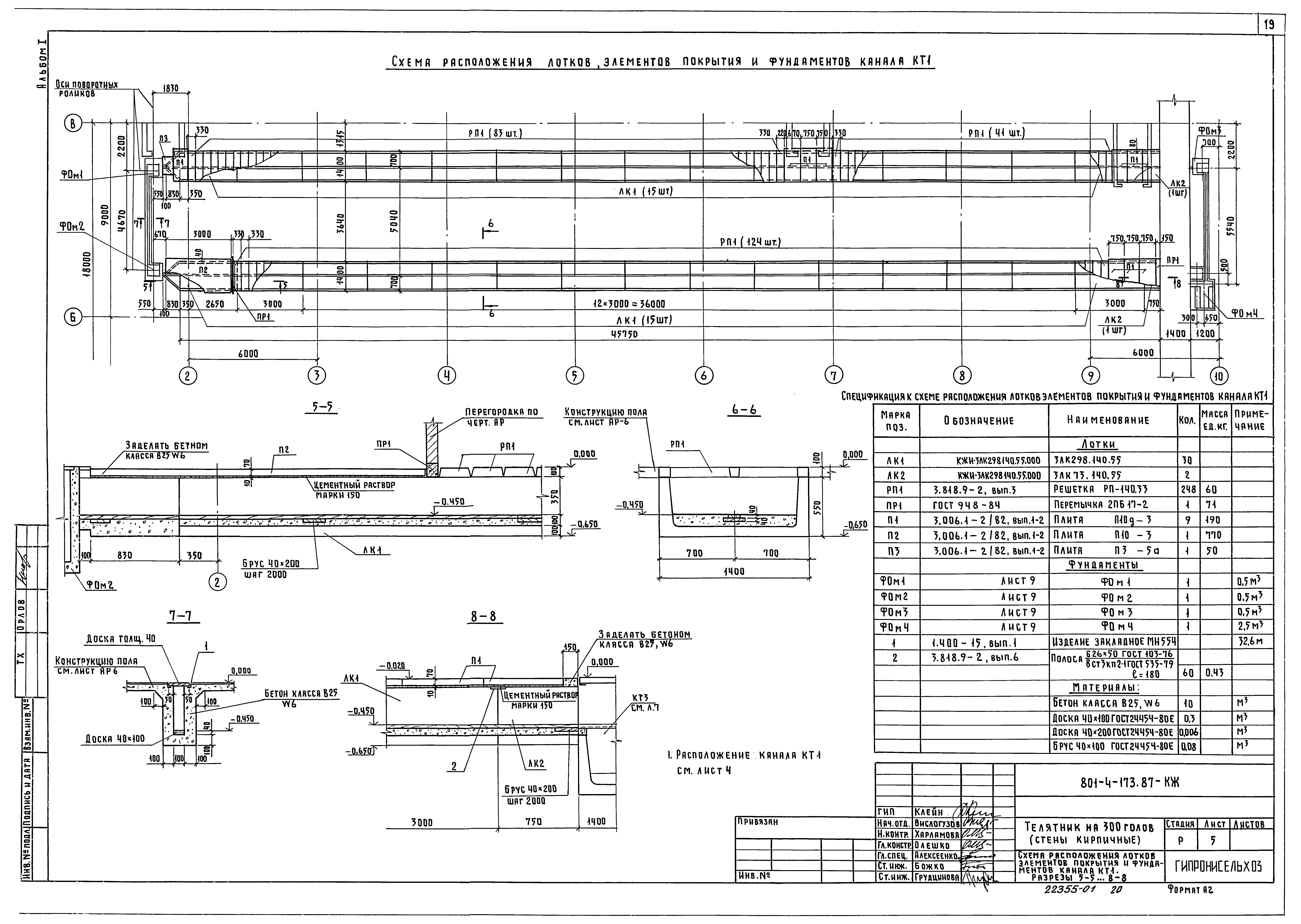 Типовой проект 801-4-173.87