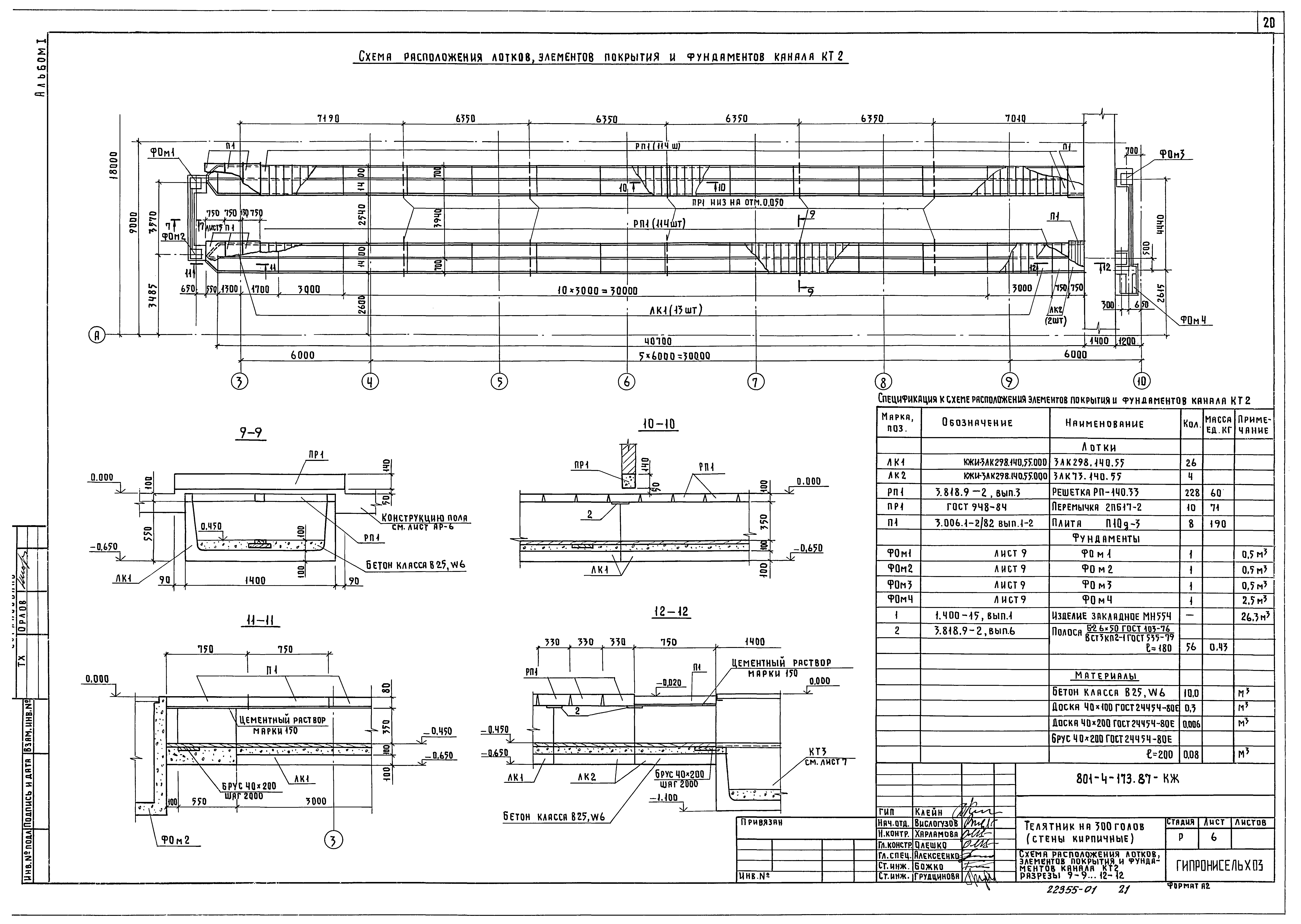 Типовой проект 801-4-173.87