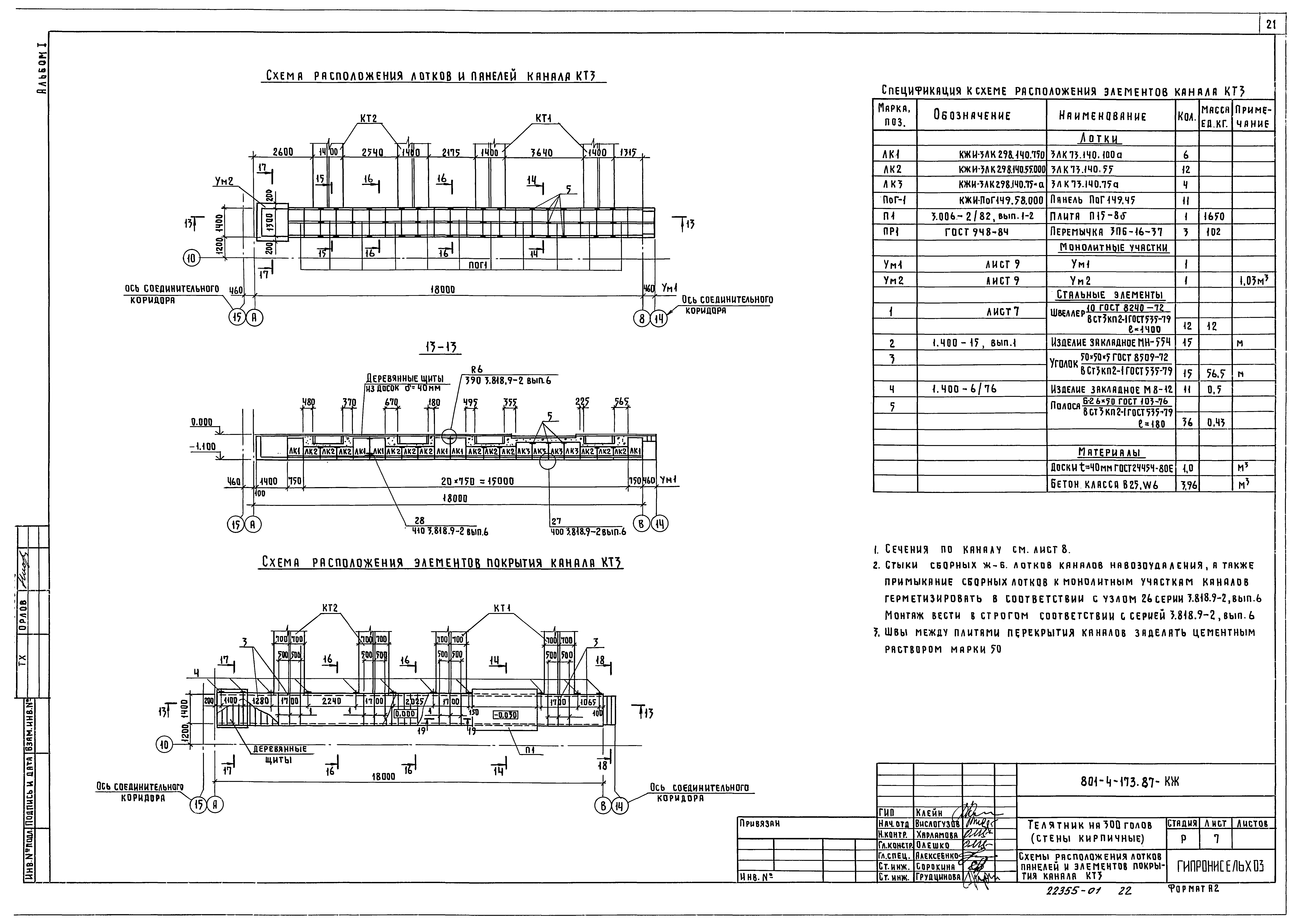 Типовой проект 801-4-173.87