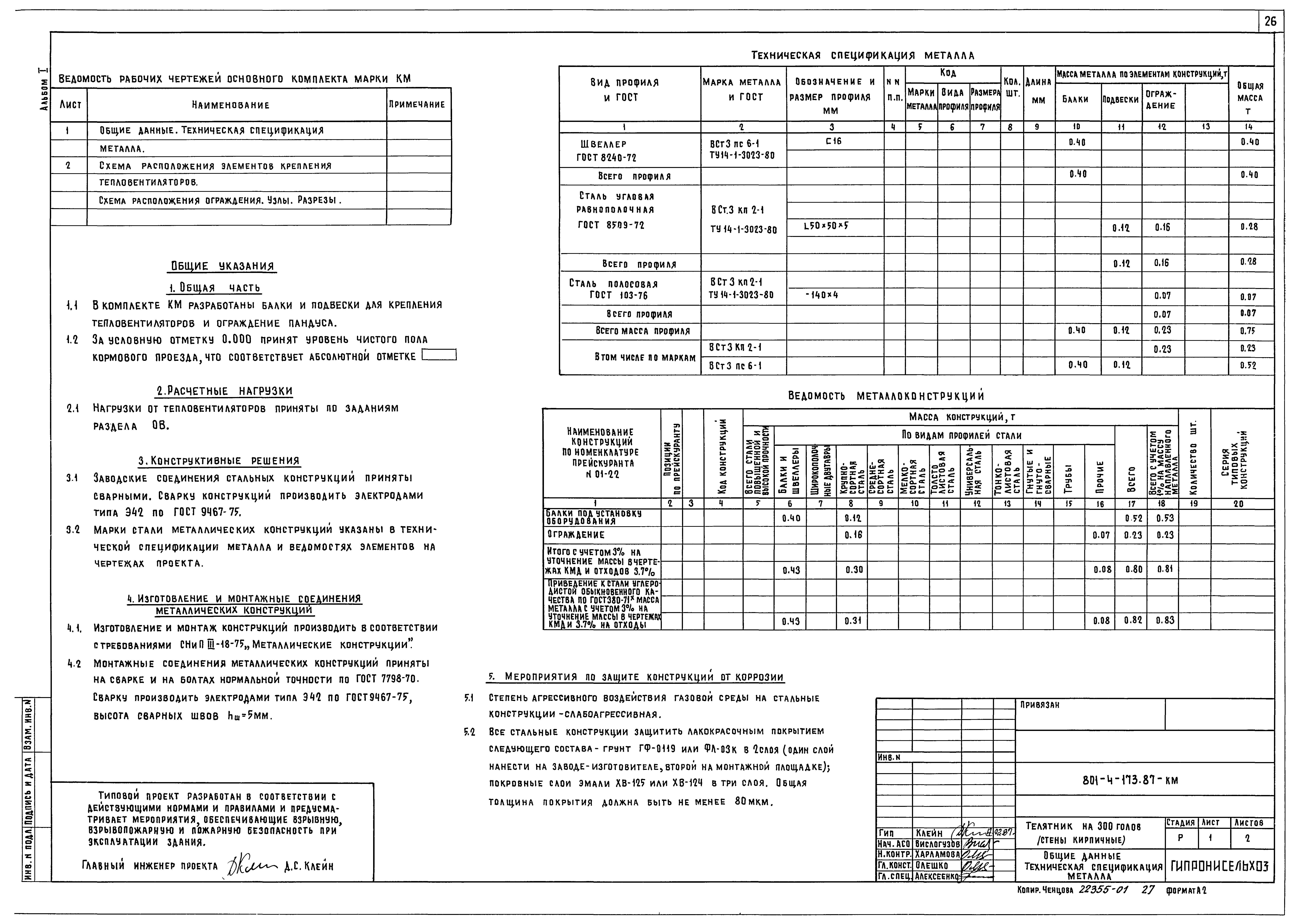 Типовой проект 801-4-173.87
