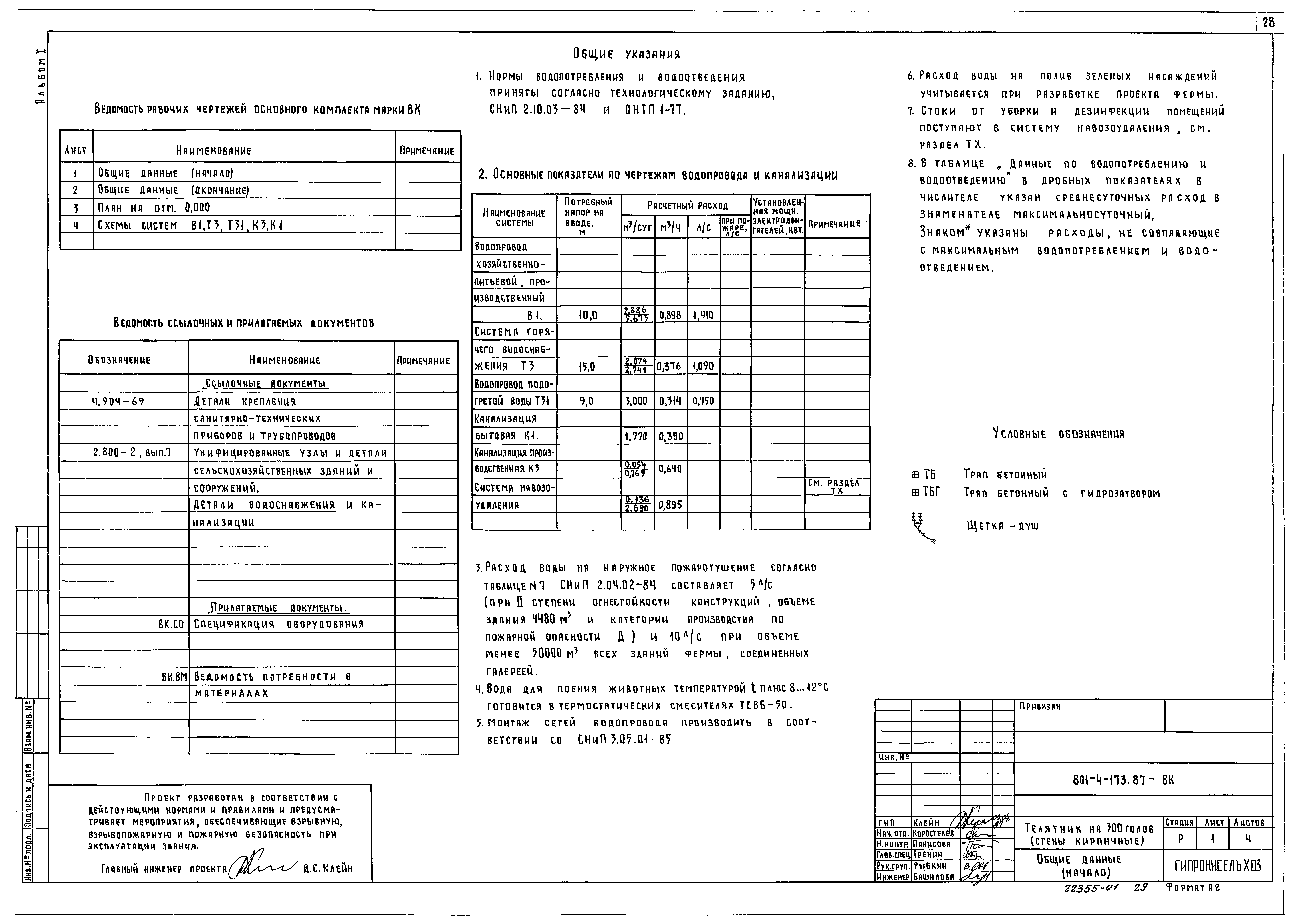 Типовой проект 801-4-173.87