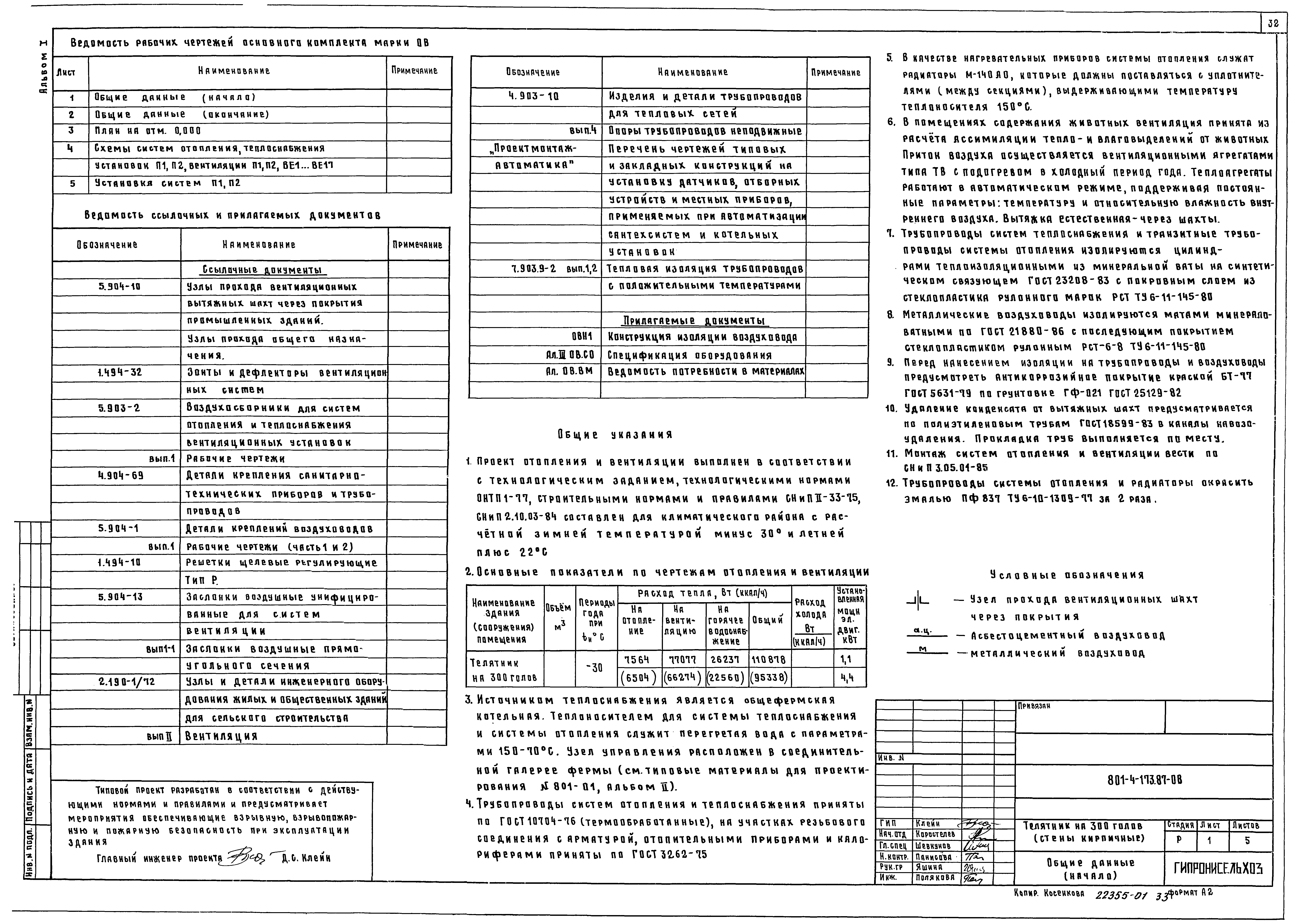 Типовой проект 801-4-173.87